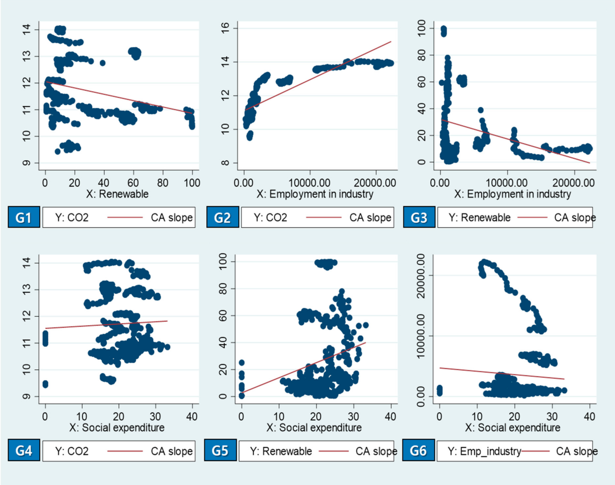 Ijerph 18 02374 g003 Ijerph 18 02374 g003