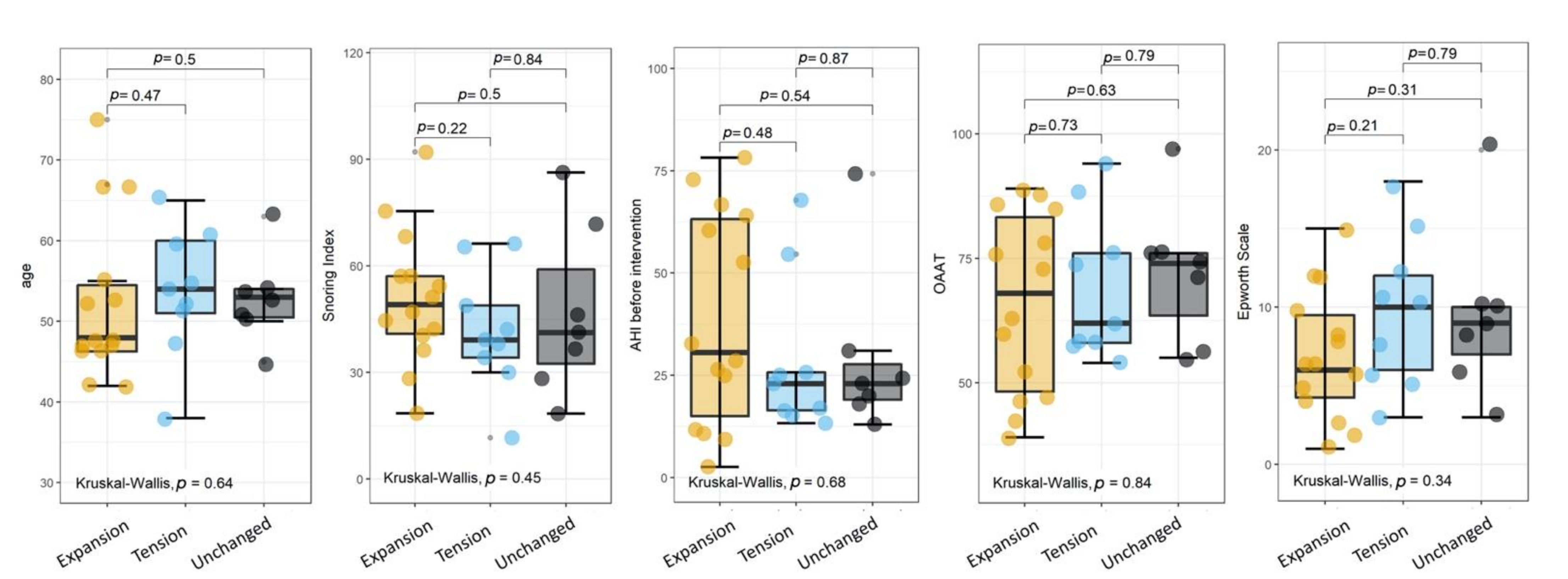 Ijerph 18 02393 g003