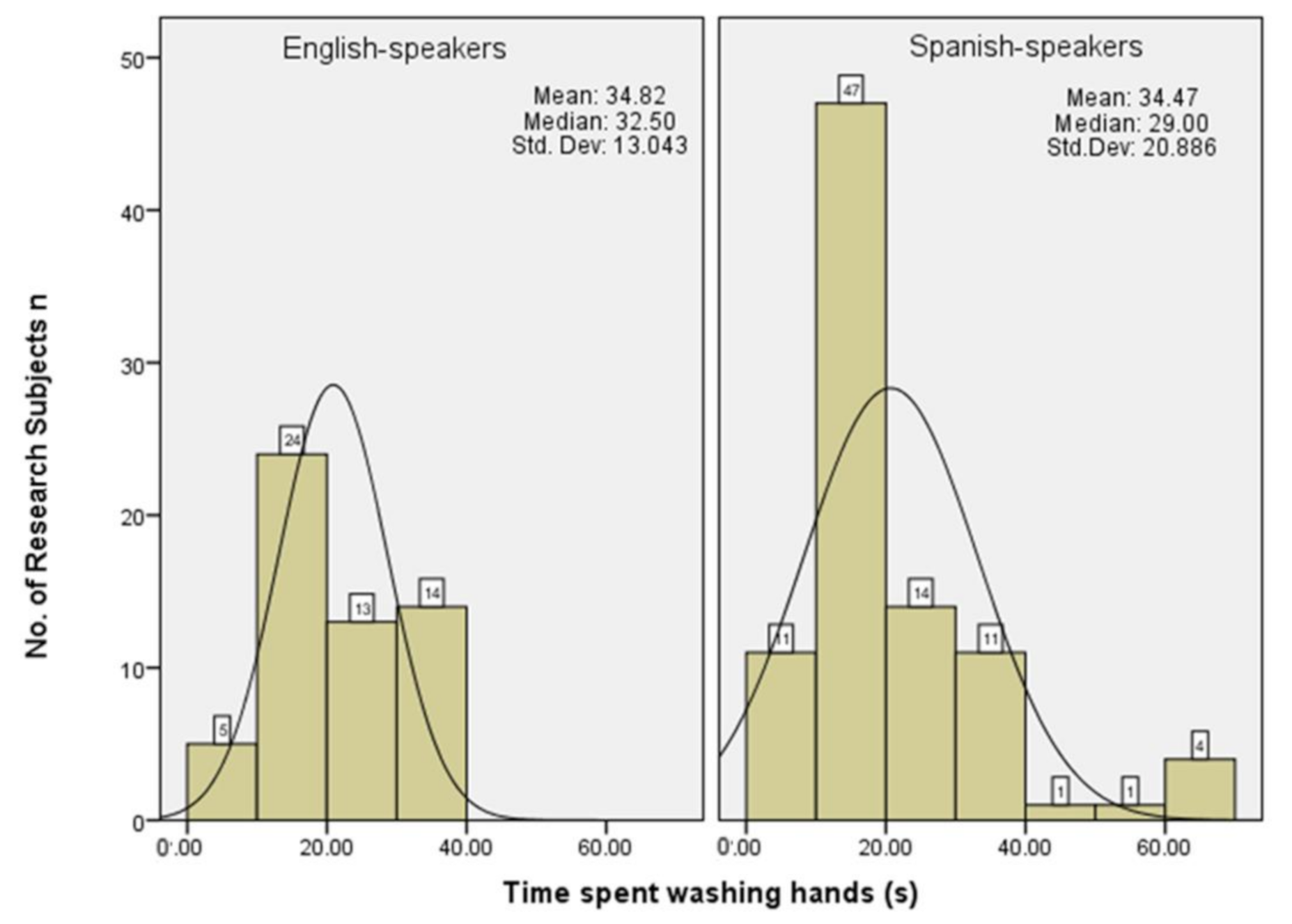 Ijerph 18 02402 g001