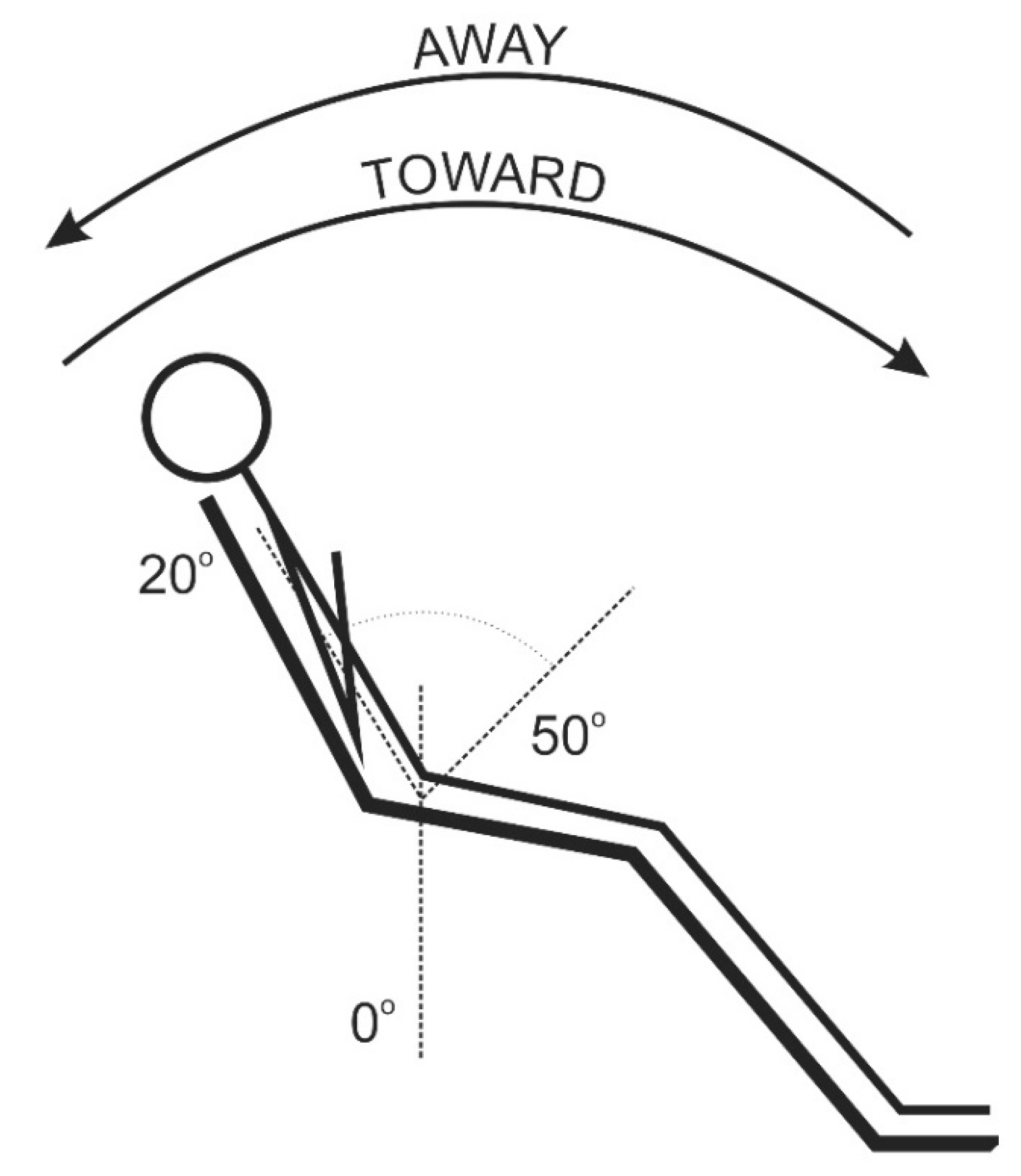 Ijerph 18 02409 g002