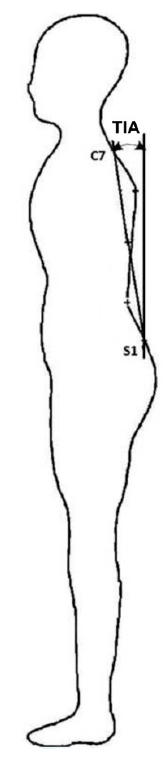 Ijerph 18 02409 g003