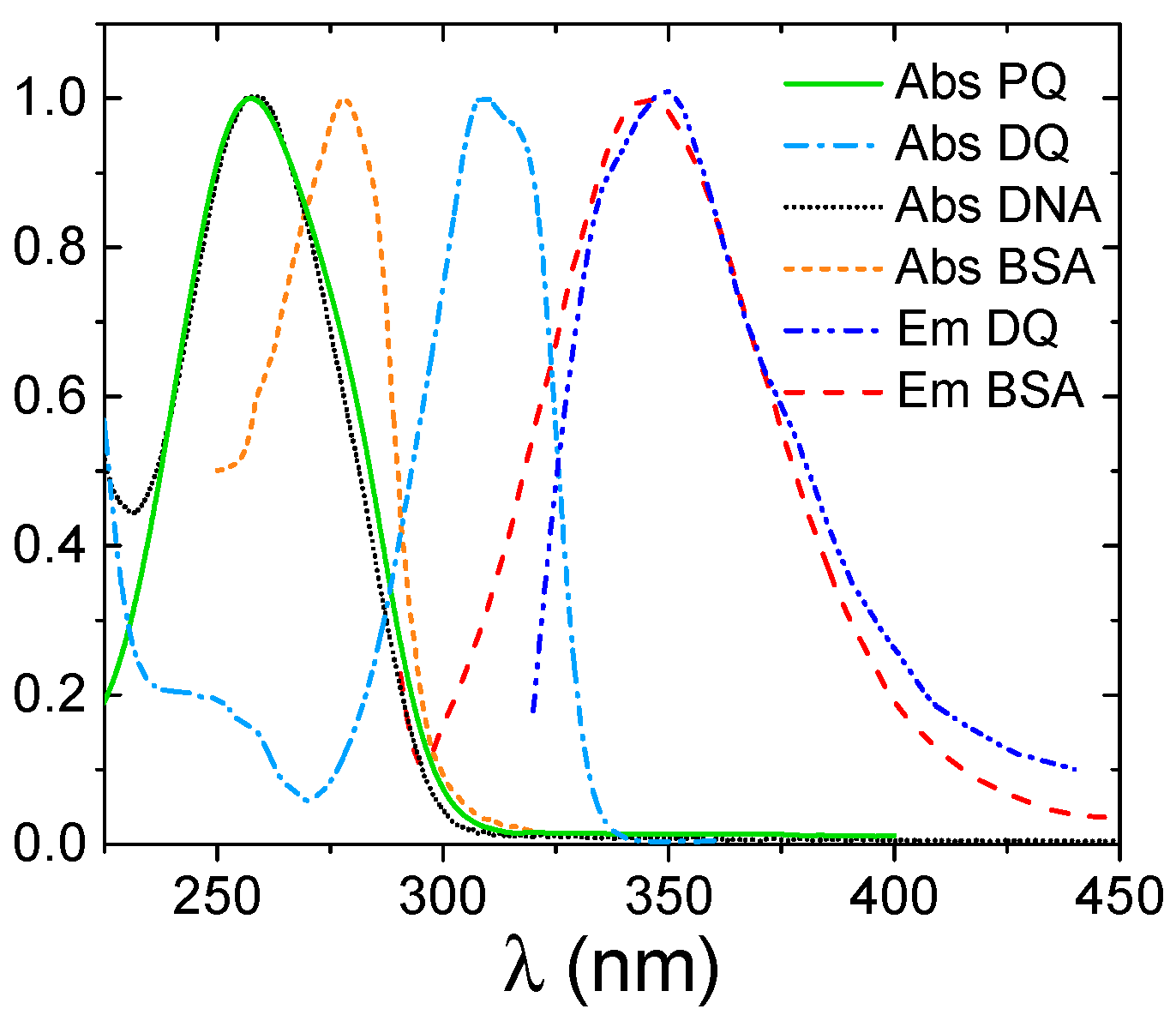 Ijerph 18 02412 g003