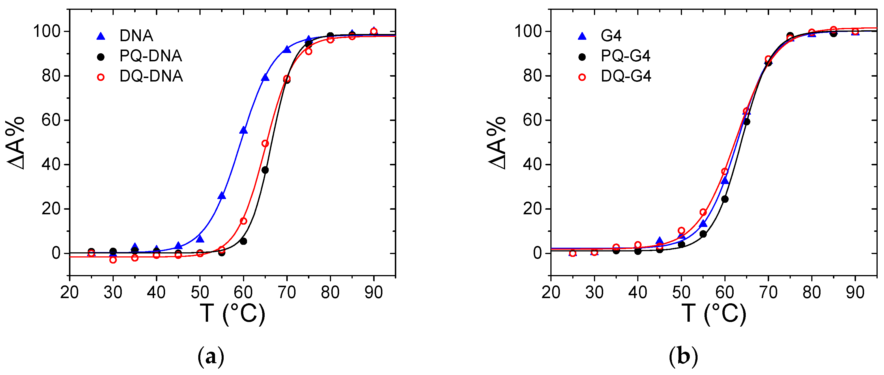 Ijerph 18 02412 g005