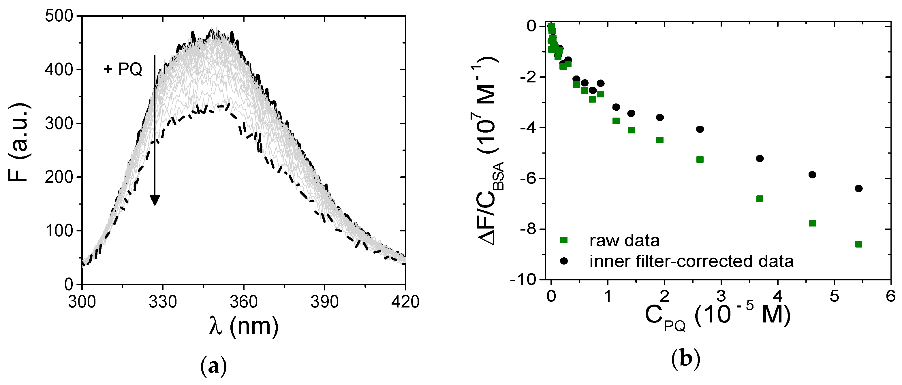 Ijerph 18 02412 g008
