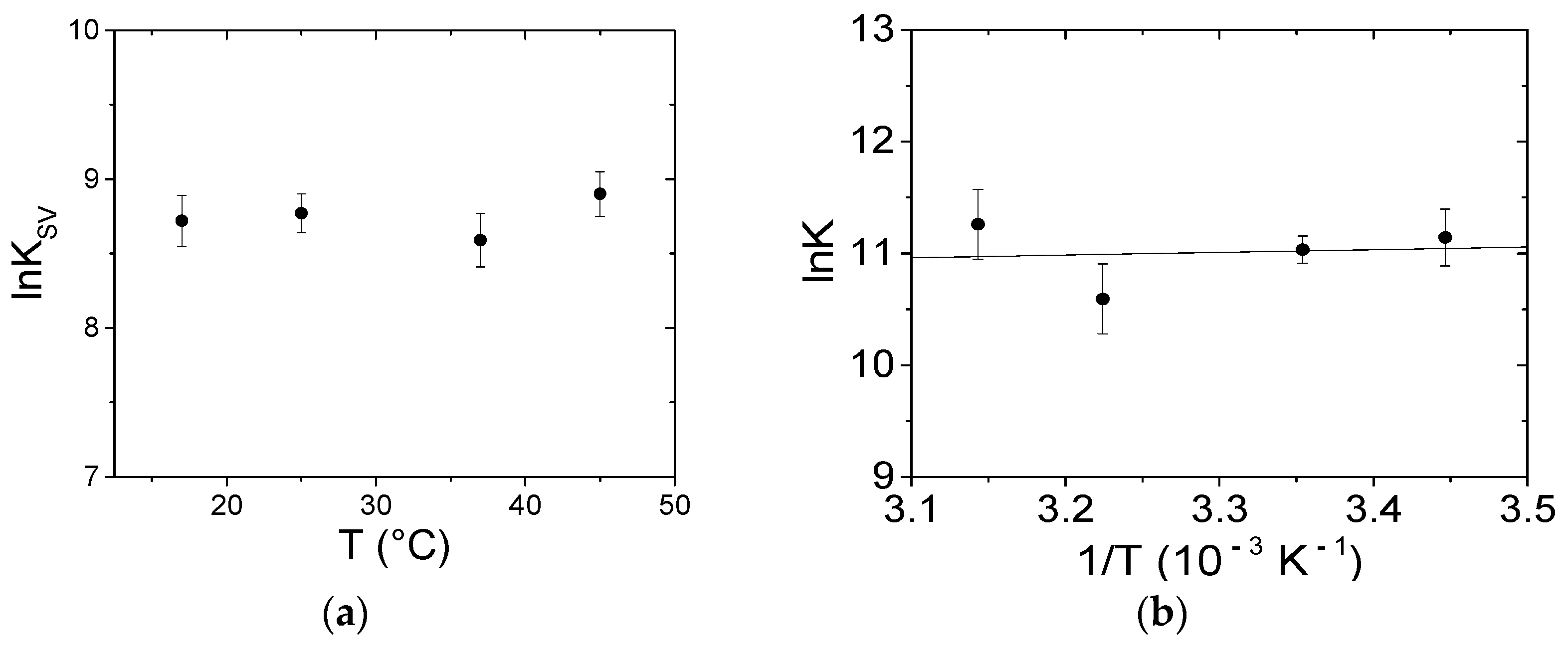 Ijerph 18 02412 g009