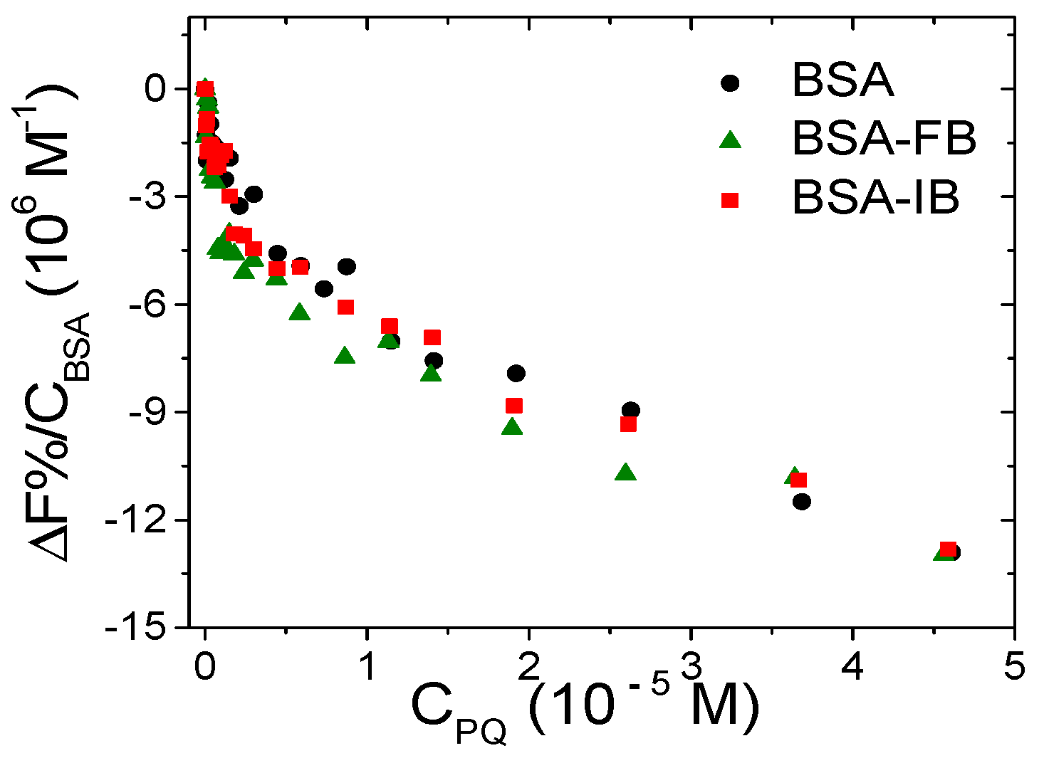Ijerph 18 02412 g010