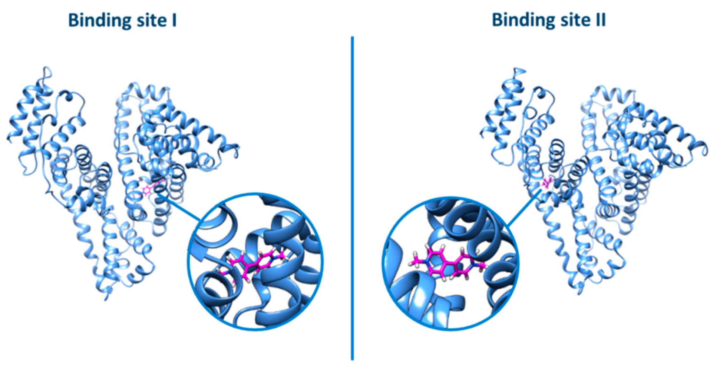Ijerph 18 02412 g011