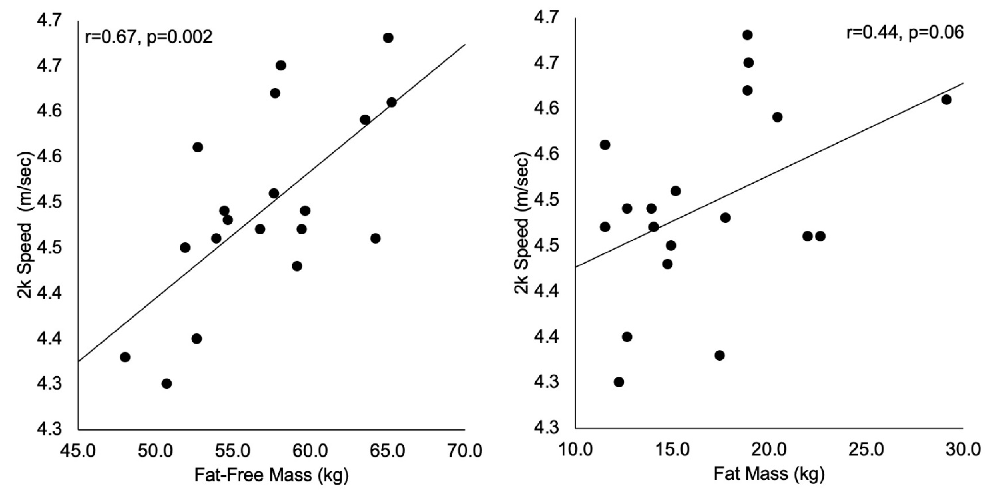 Ijerph 18 02413 g002