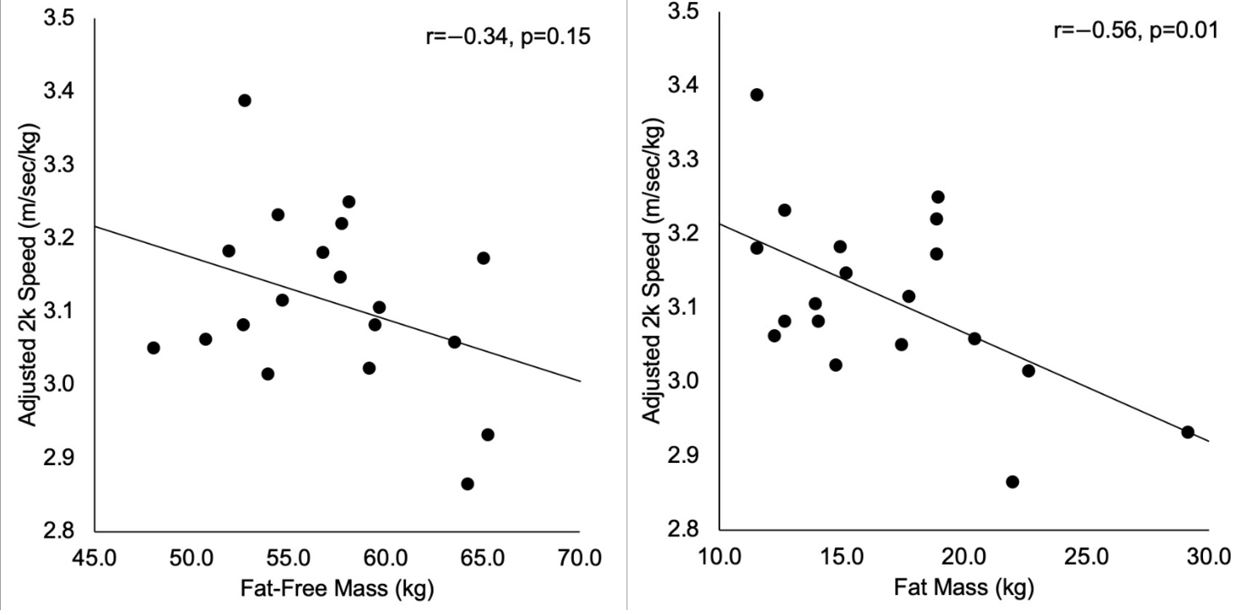 Ijerph 18 02413 g003