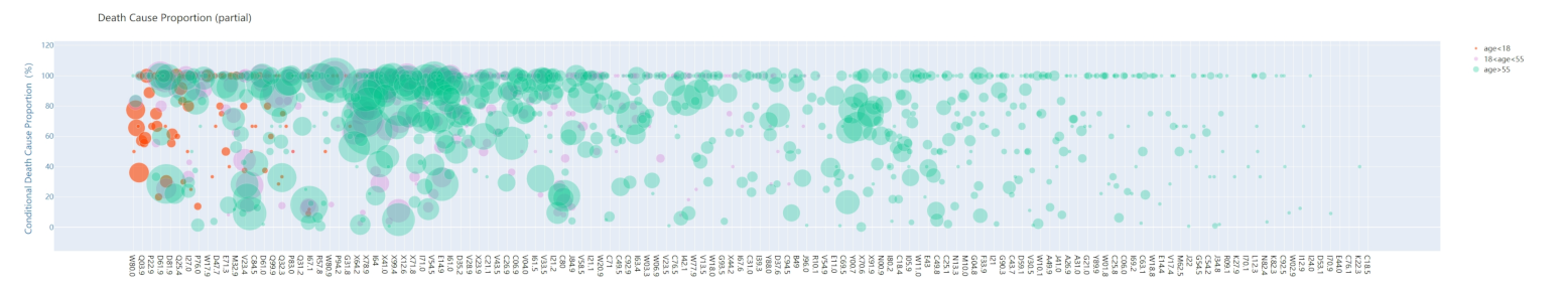 Ijerph 18 02414 g004