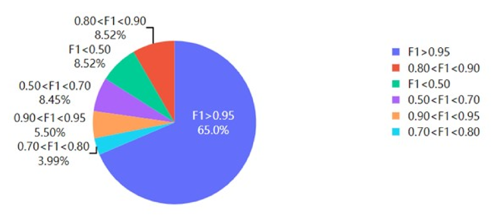 Ijerph 18 02414 g006