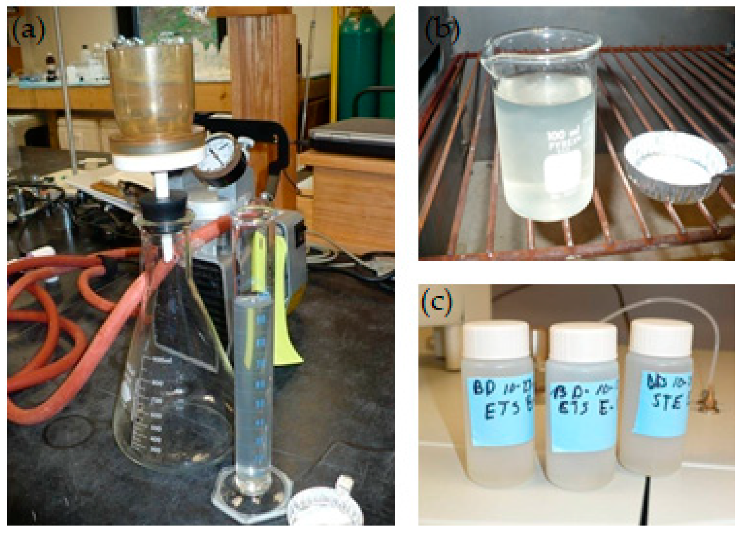 Ijerph 18 02421 g003 Ijerph 18 02421 g003