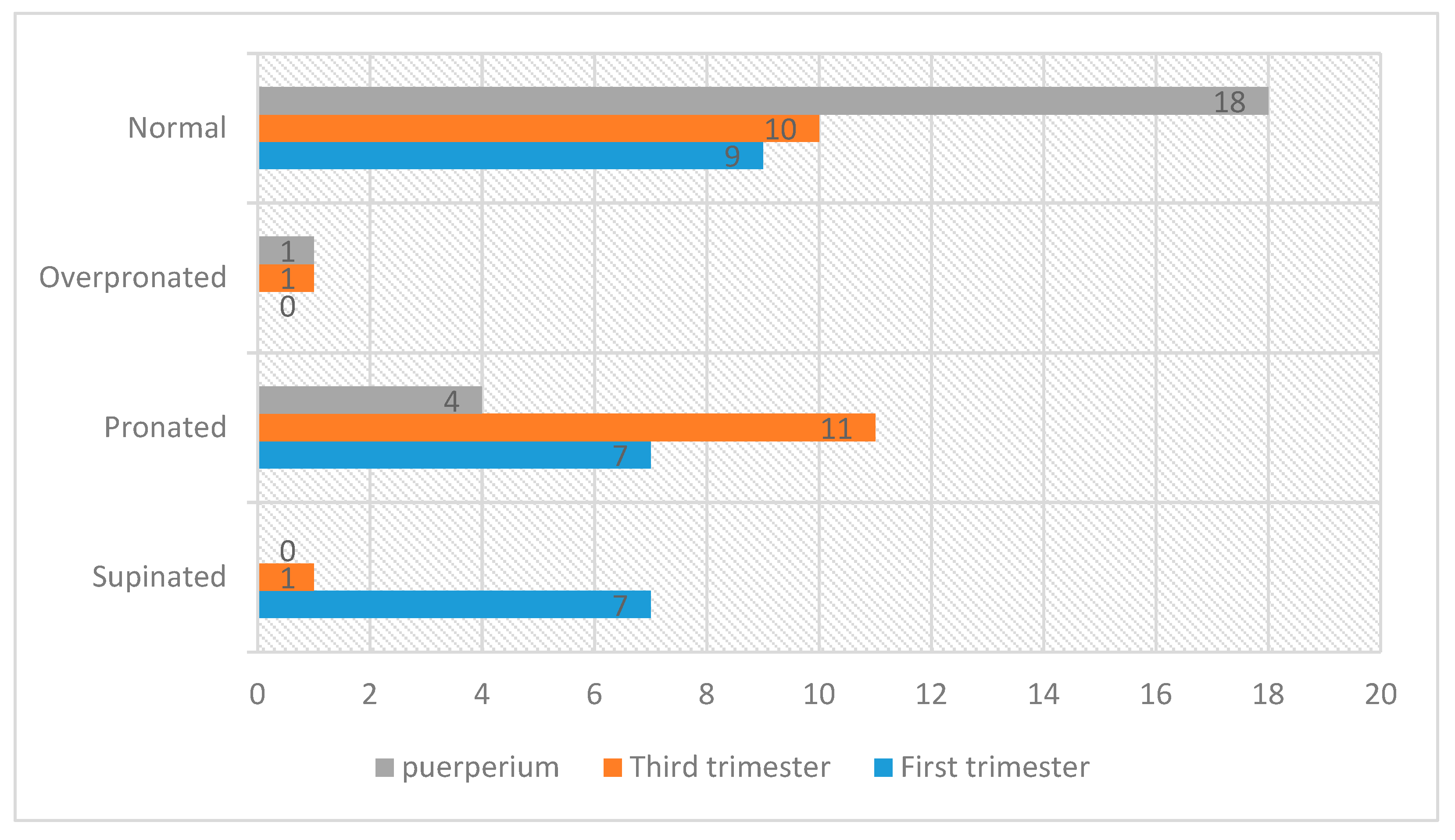 Ijerph 18 02423 g002