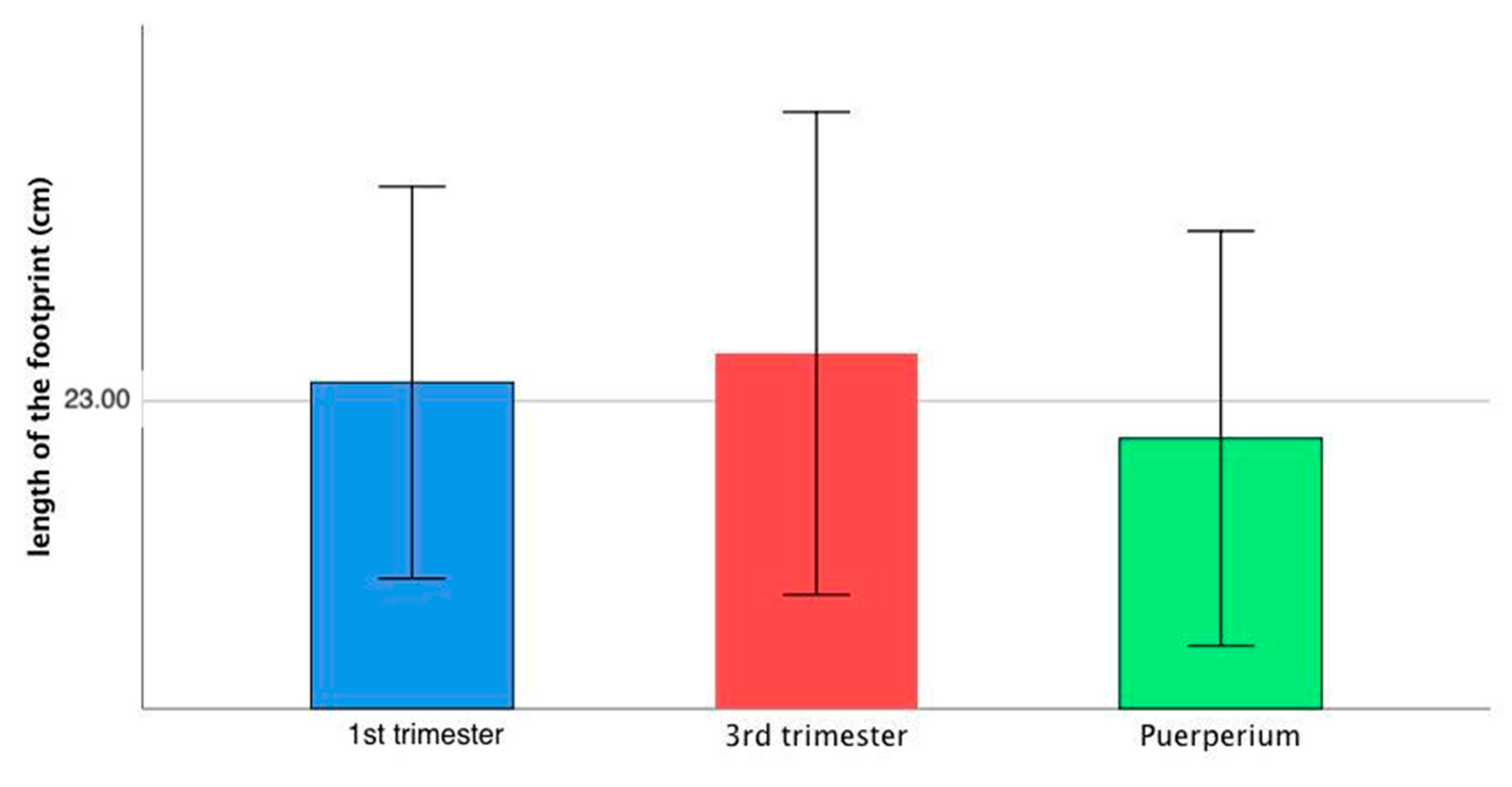 Ijerph 18 02423 g003
