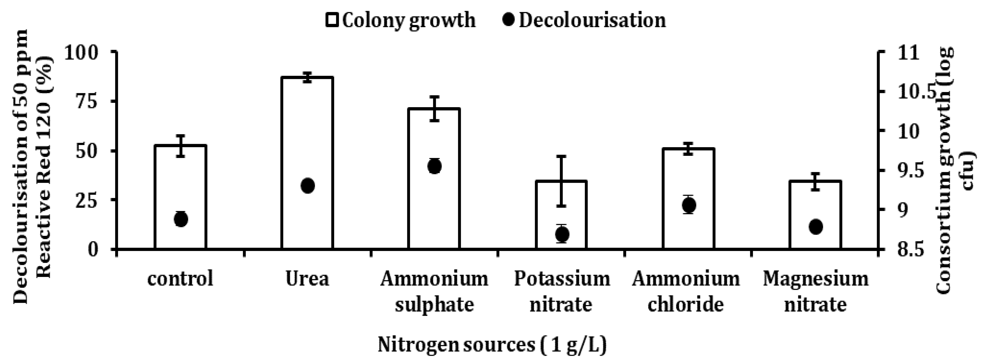 Ijerph 18 02424 g009