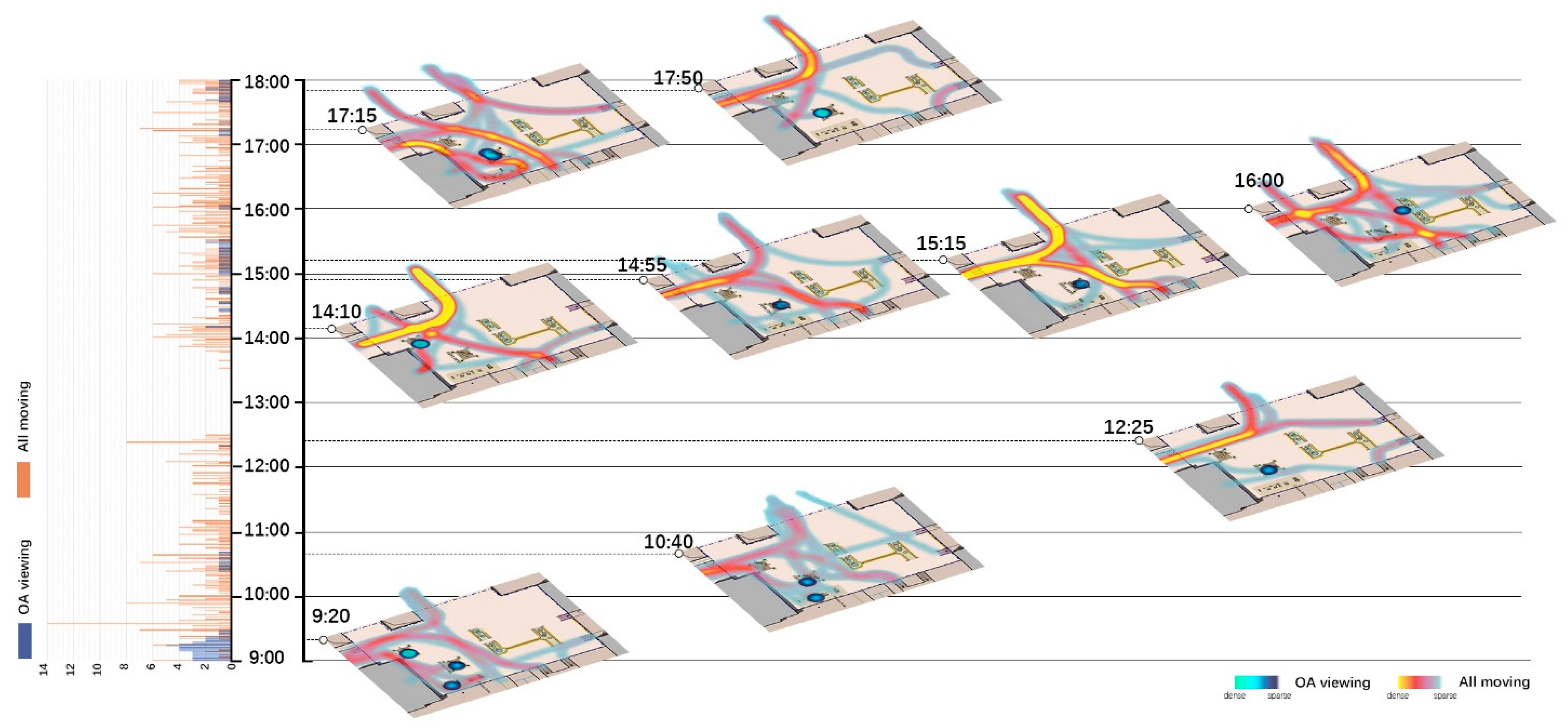 Ijerph 18 02430 g002 Ijerph 18 02430 g002