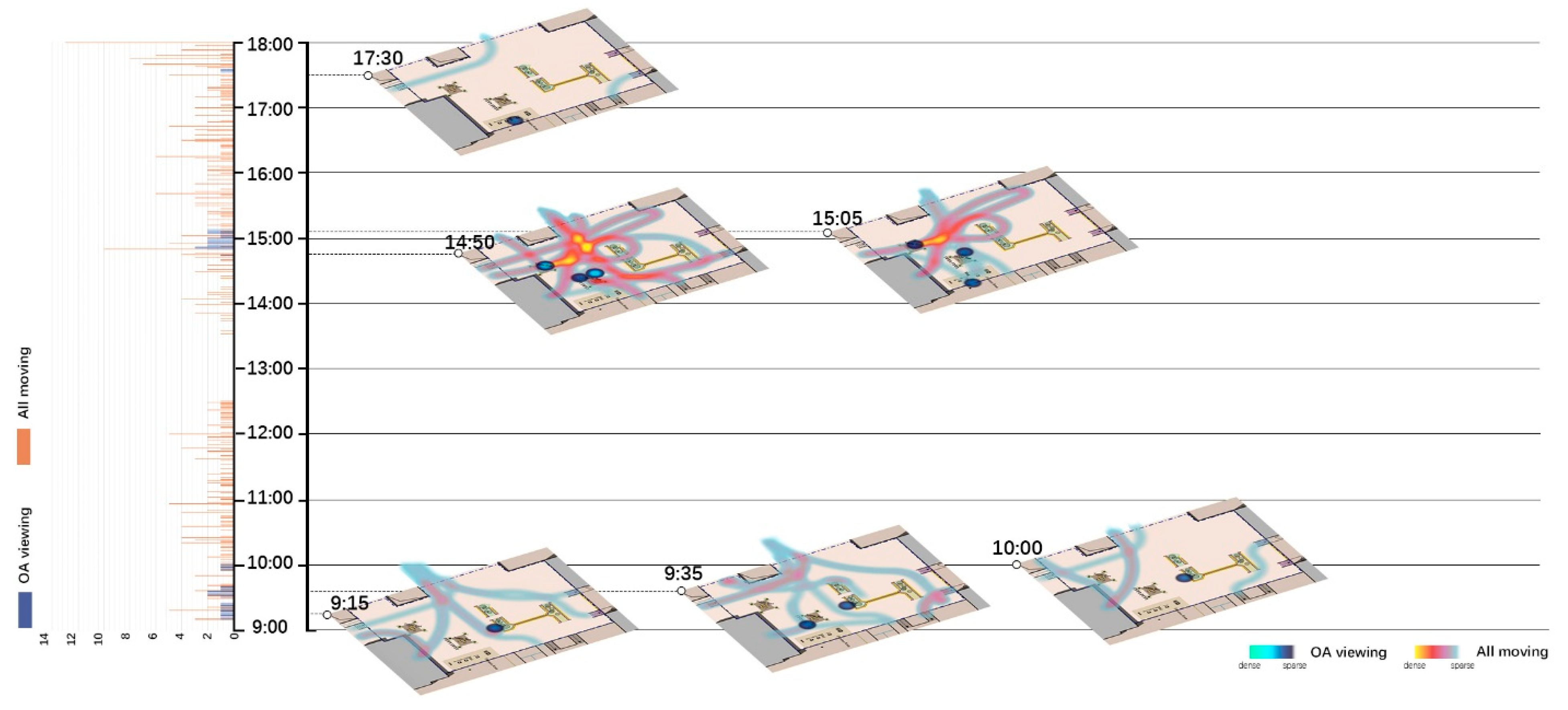 Ijerph 18 02430 g003 Ijerph 18 02430 g003