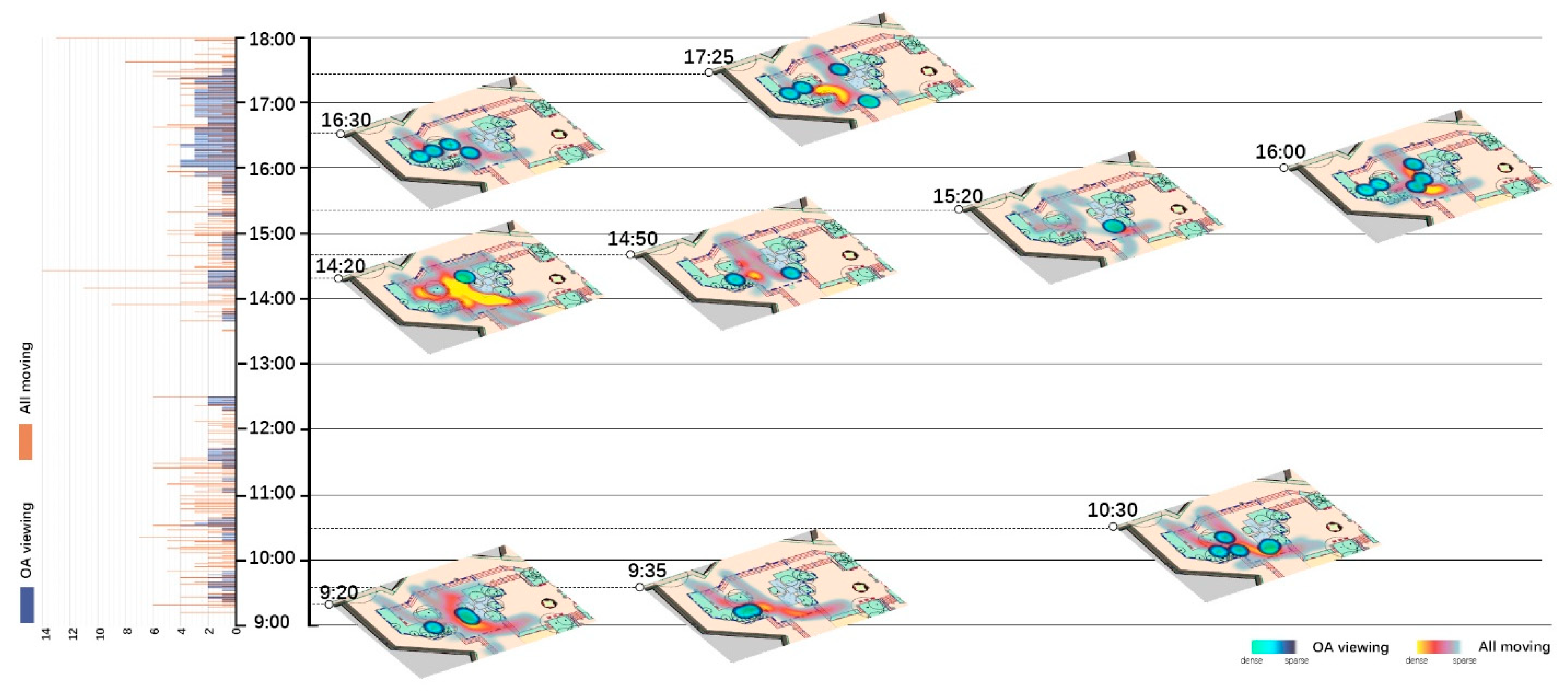 Ijerph 18 02430 g004 Ijerph 18 02430 g004