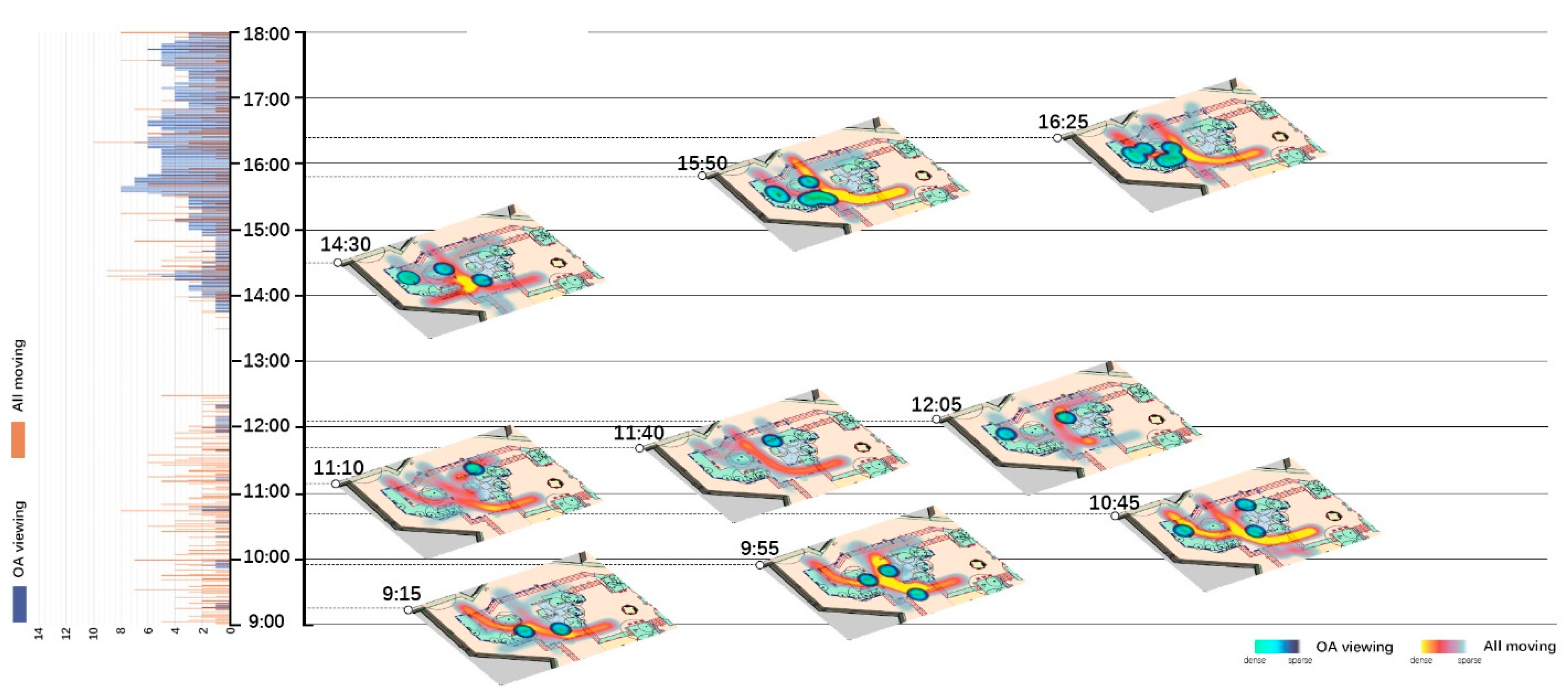 Ijerph 18 02430 g005 Ijerph 18 02430 g005