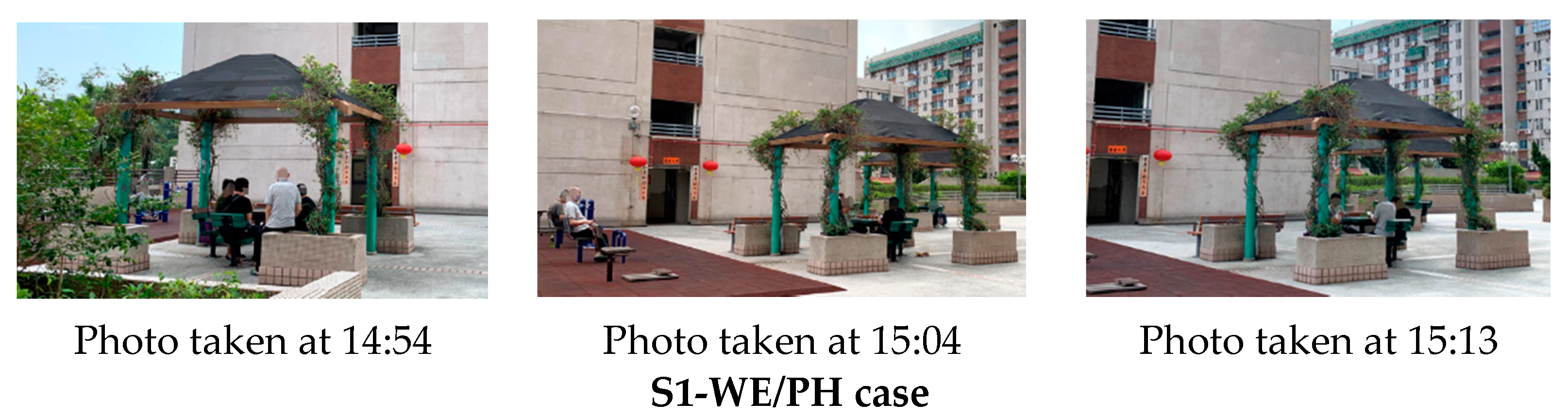 Ijerph 18 02430 g007a Ijerph 18 02430 g007a