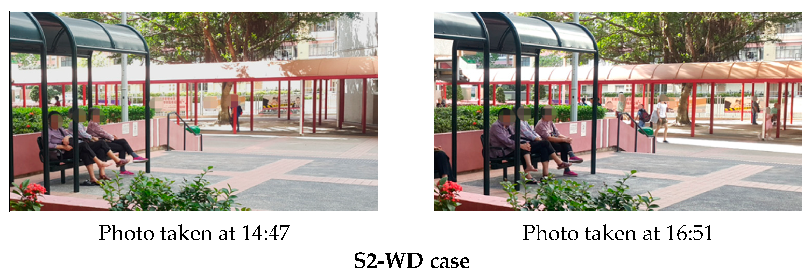 Ijerph 18 02430 g007b Ijerph 18 02430 g007b