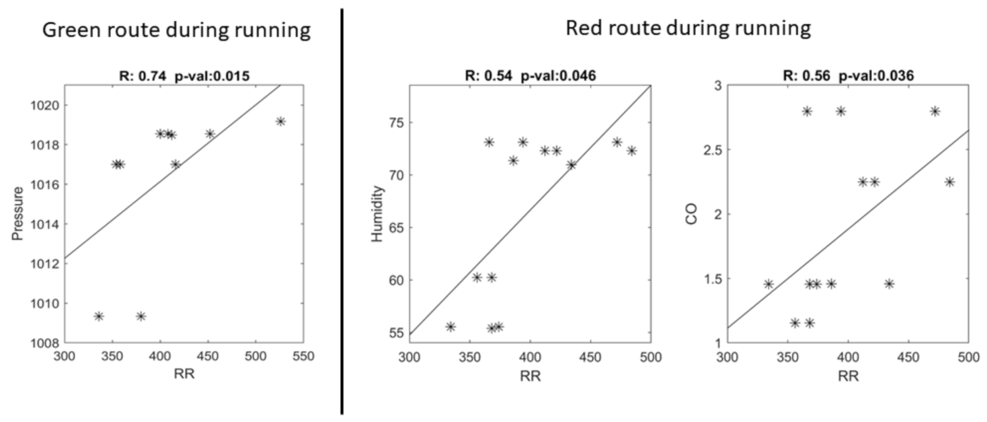 Ijerph 18 02432 g004