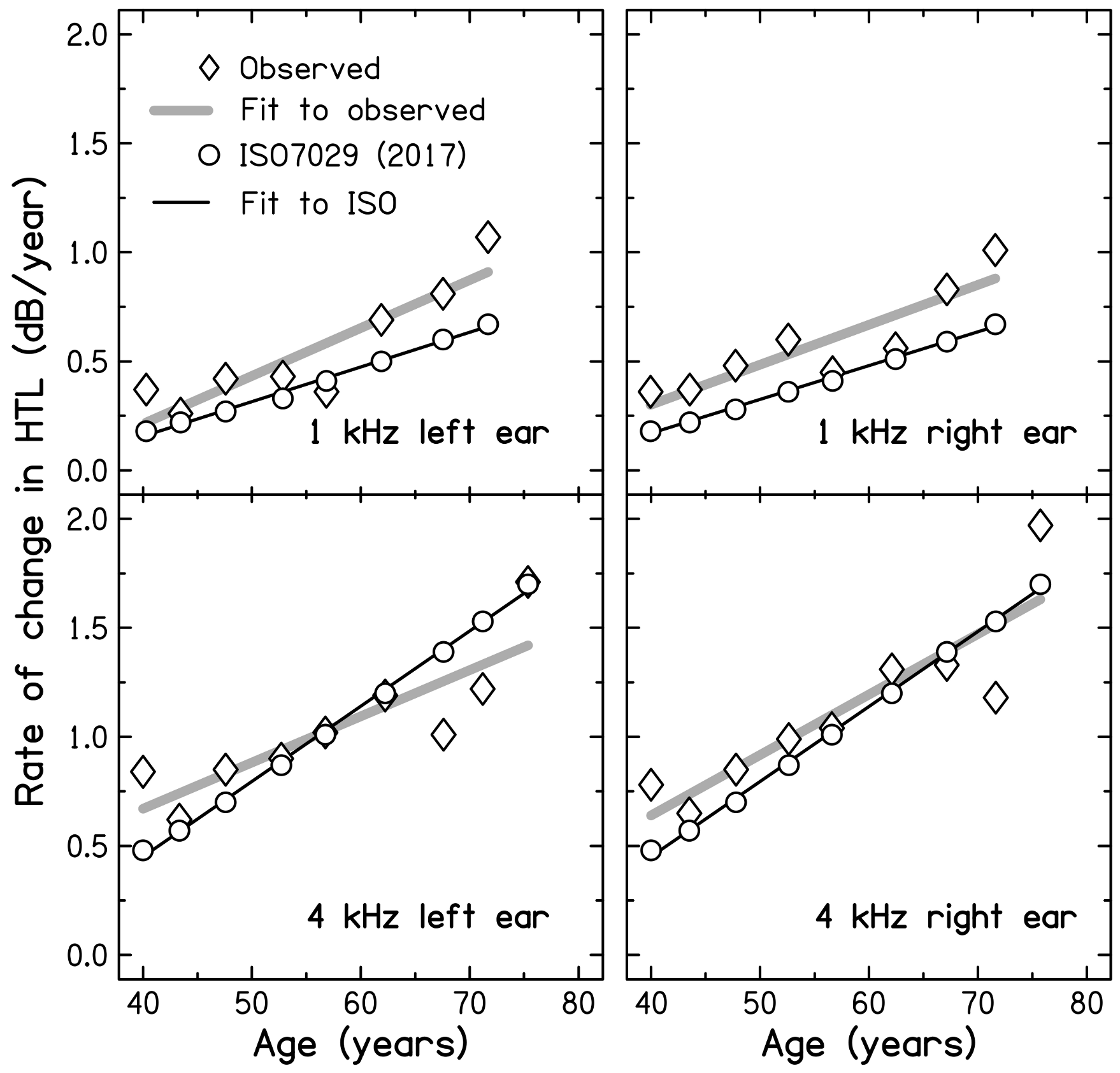 Ijerph 18 02436 g002