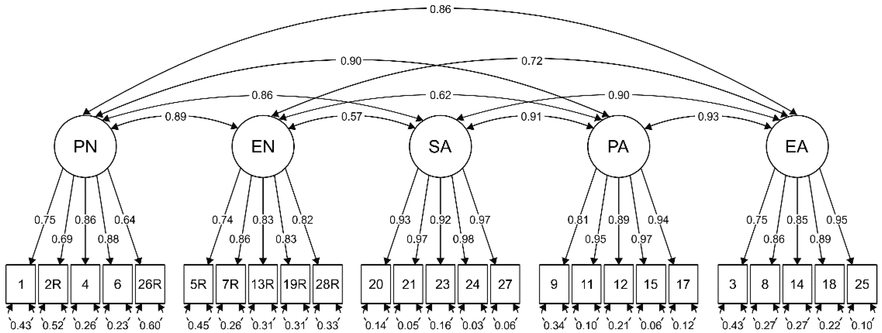 Ijerph 18 02440 g001 Ijerph 18 02440 g001