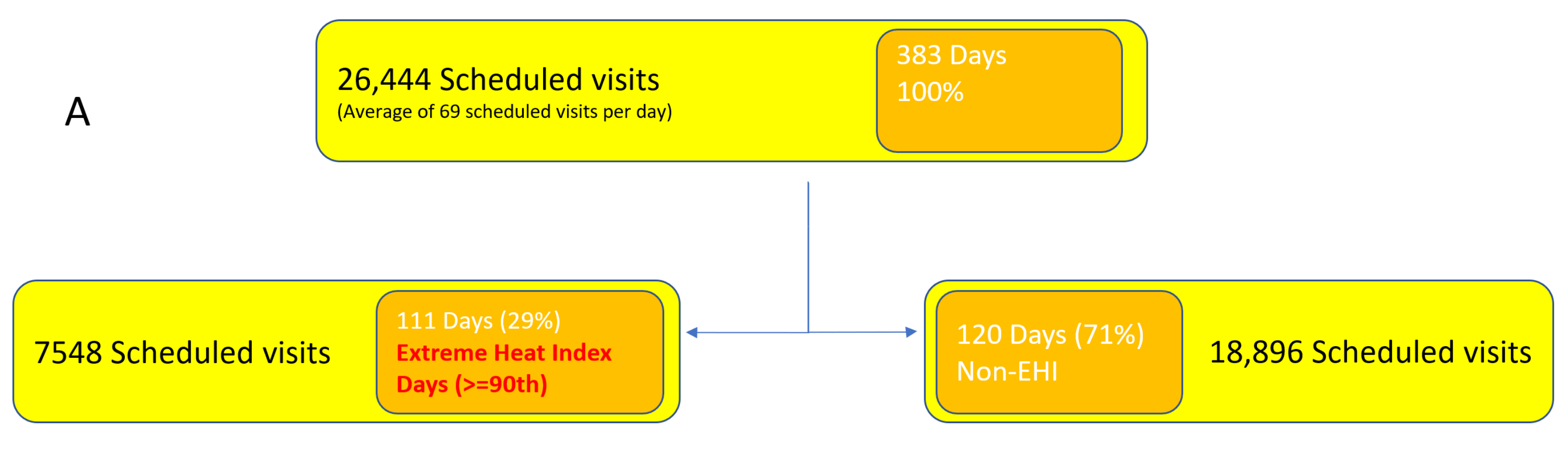 Ijerph 18 02442 g003a