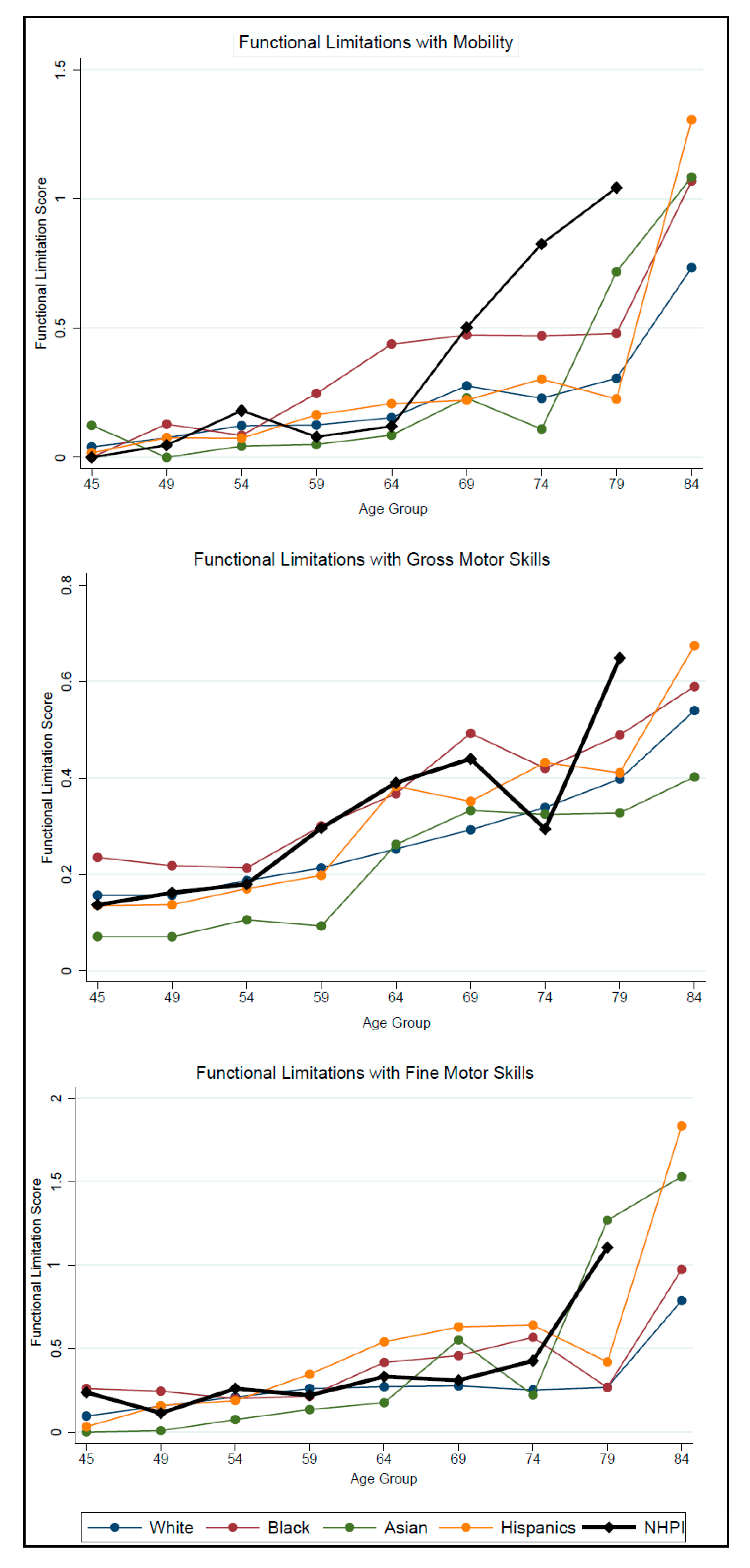 Ijerph 18 02445 g001 Ijerph 18 02445 g001