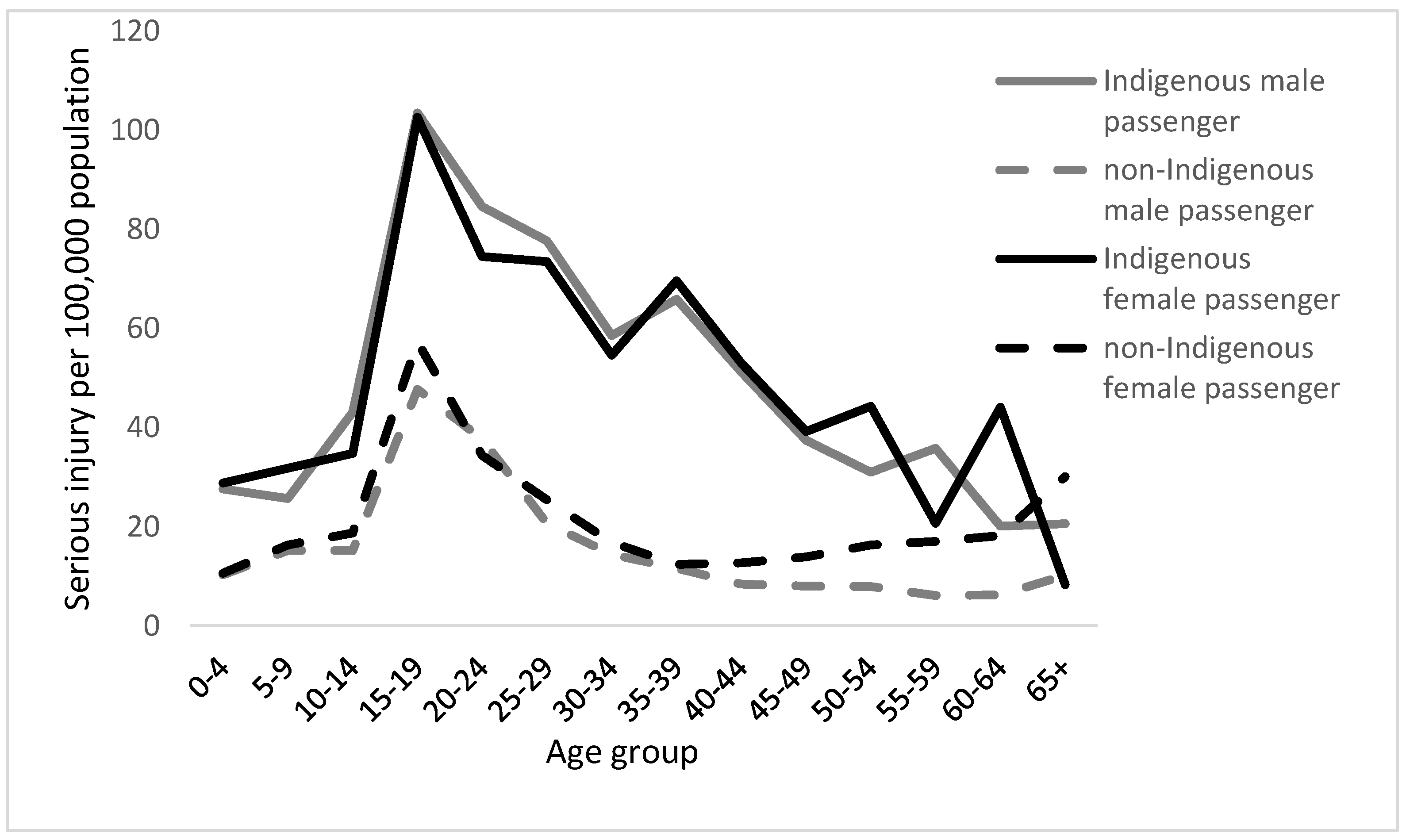 Ijerph 18 02446 g001