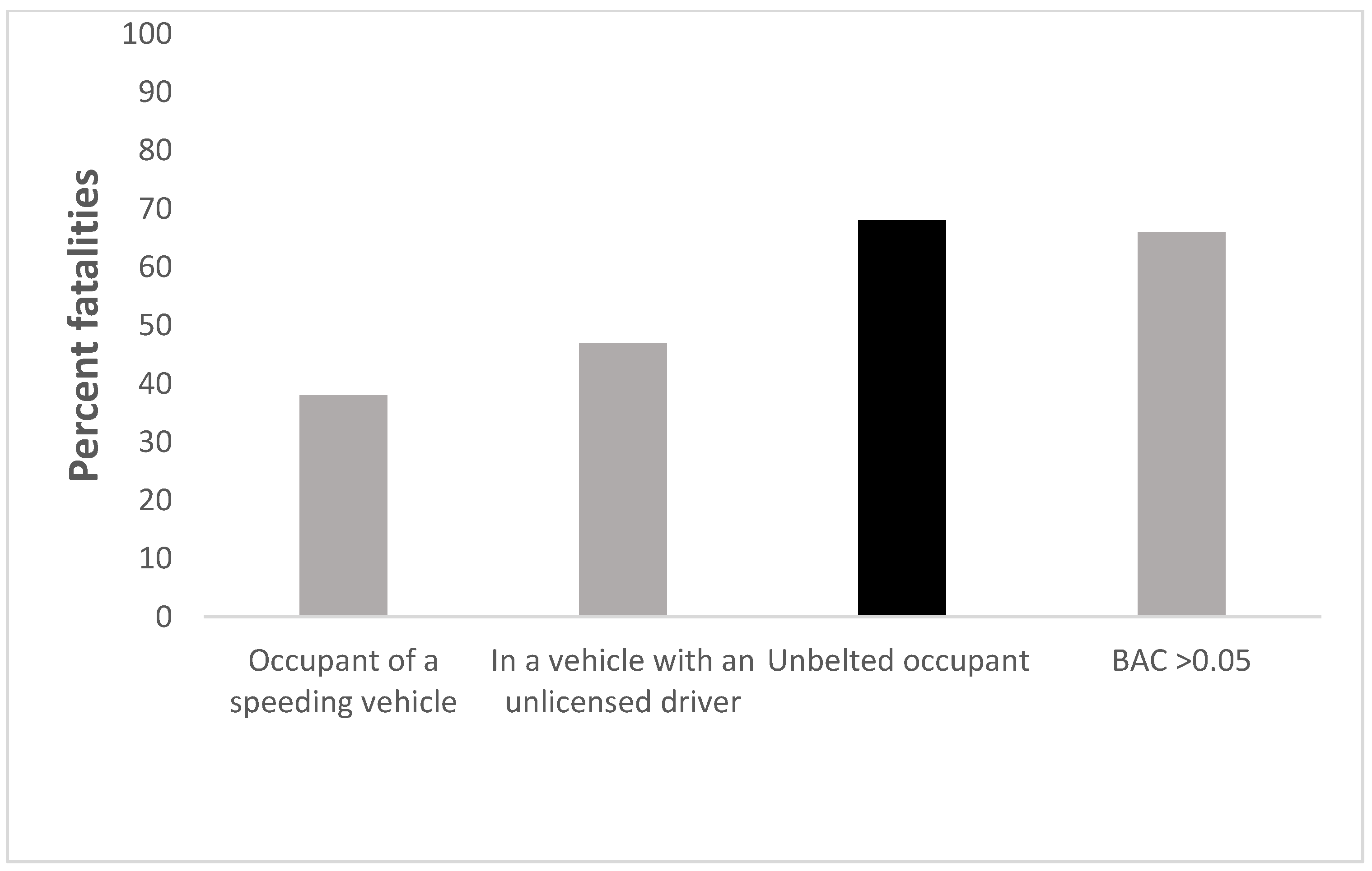 Ijerph 18 02446 g002