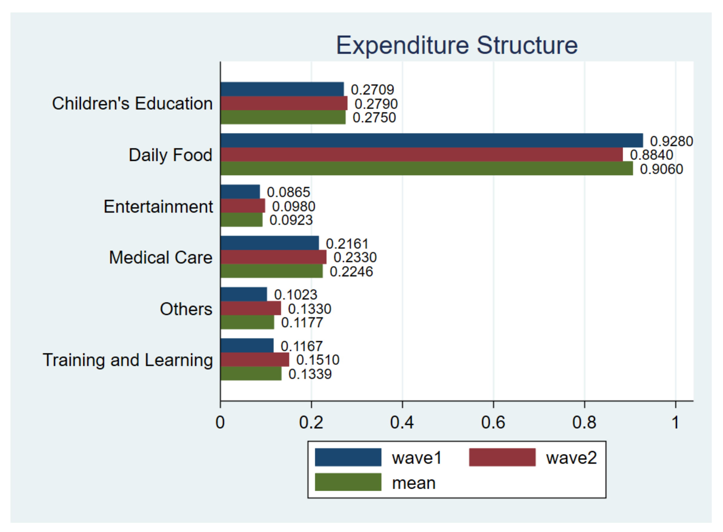 Ijerph 18 02447 g004