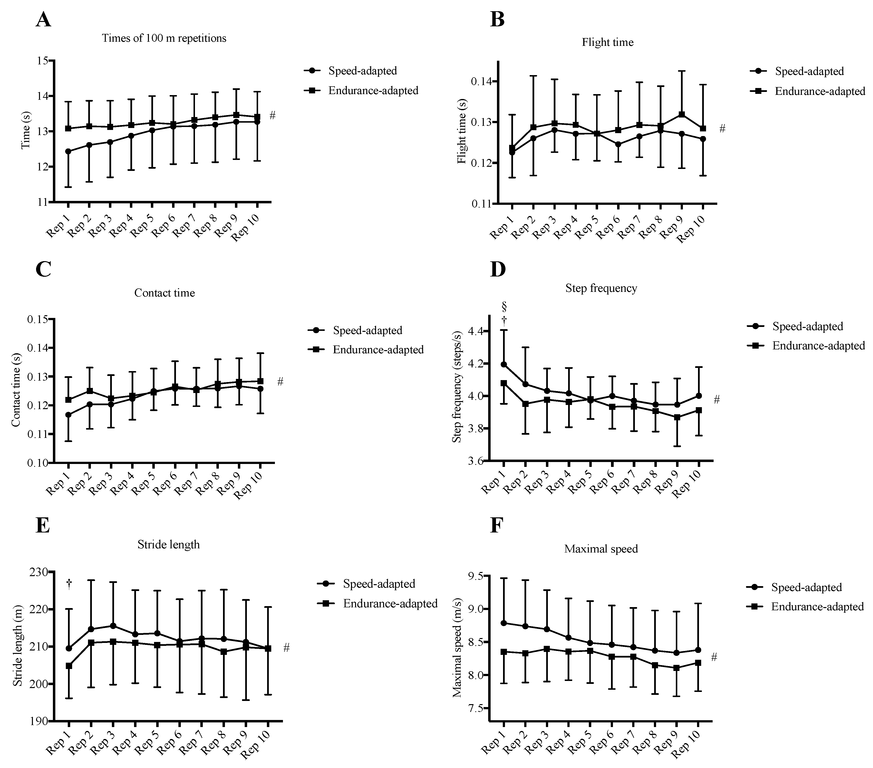 Ijerph 18 02448 g001