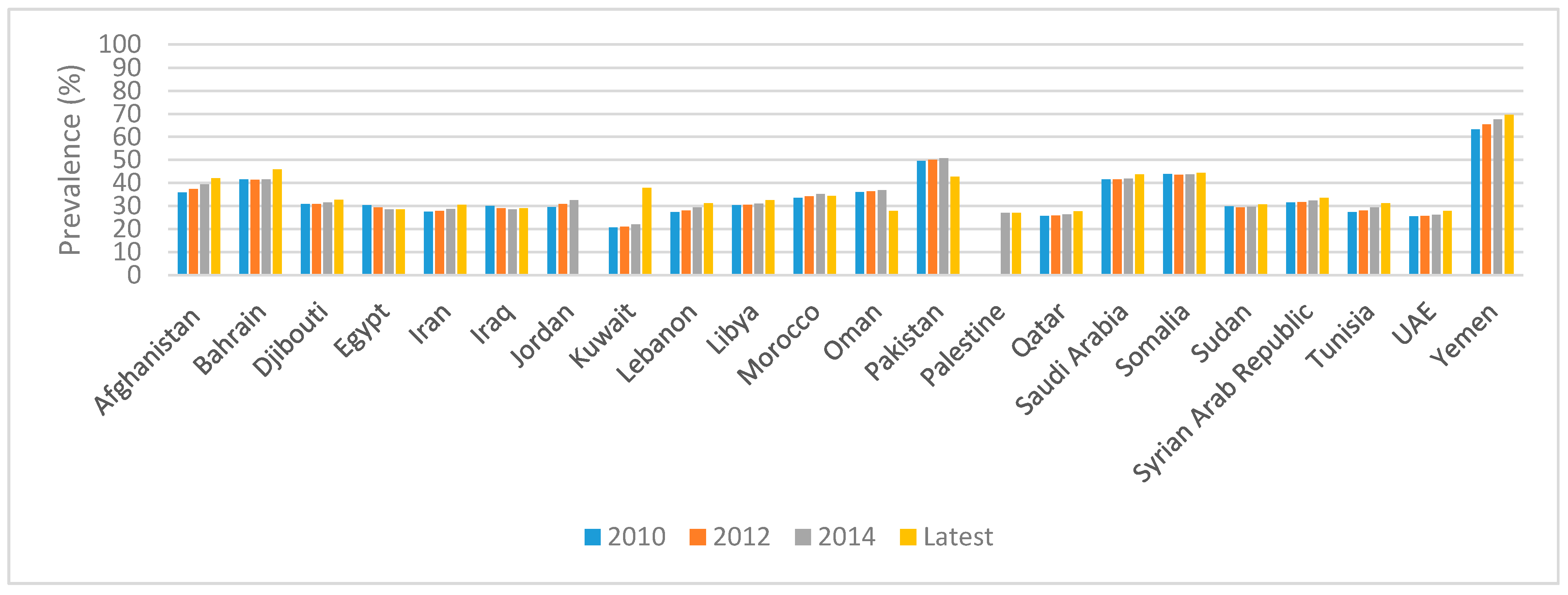 Ijerph 18 02449 g001 Ijerph 18 02449 g001