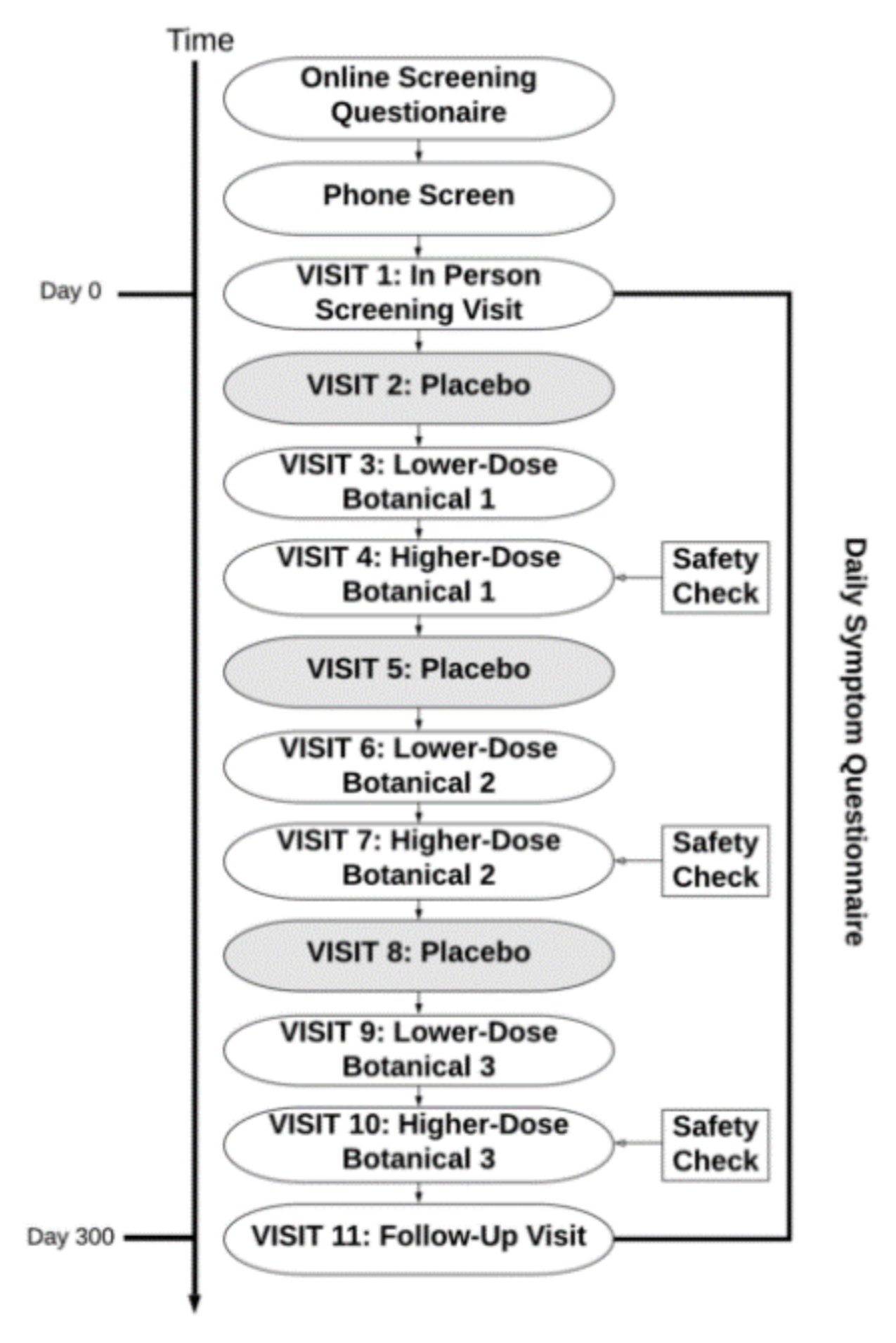 Ijerph 18 02483 g001