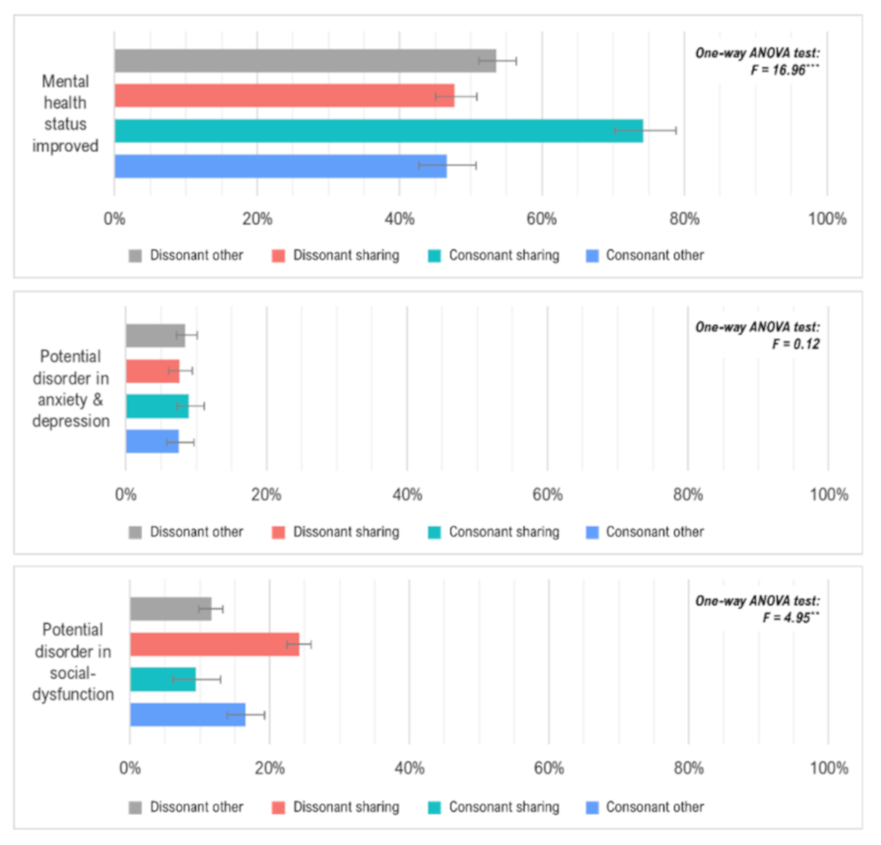 Ijerph 18 02495 g001 Ijerph 18 02495 g001