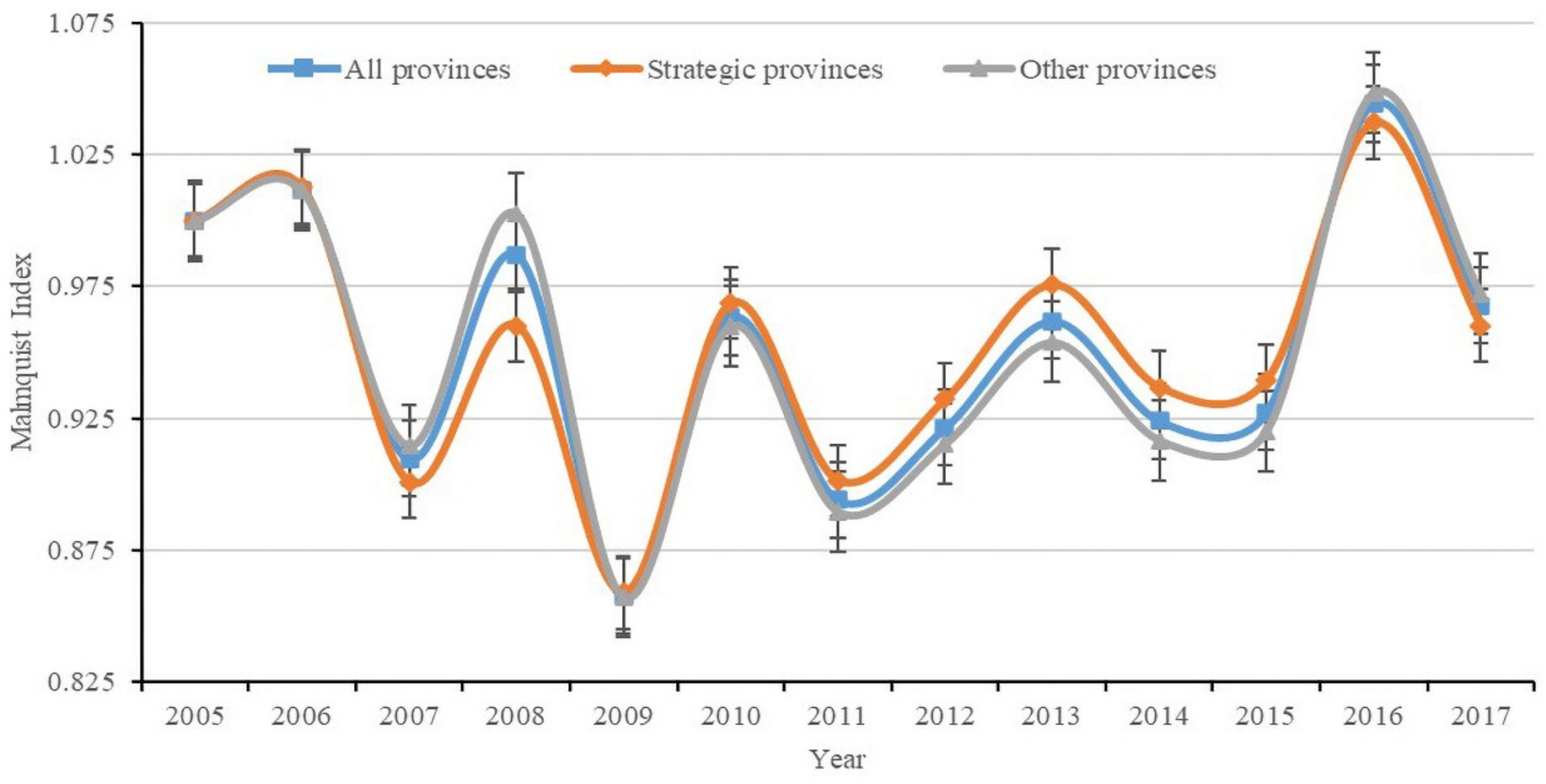 Ijerph 18 02496 g002