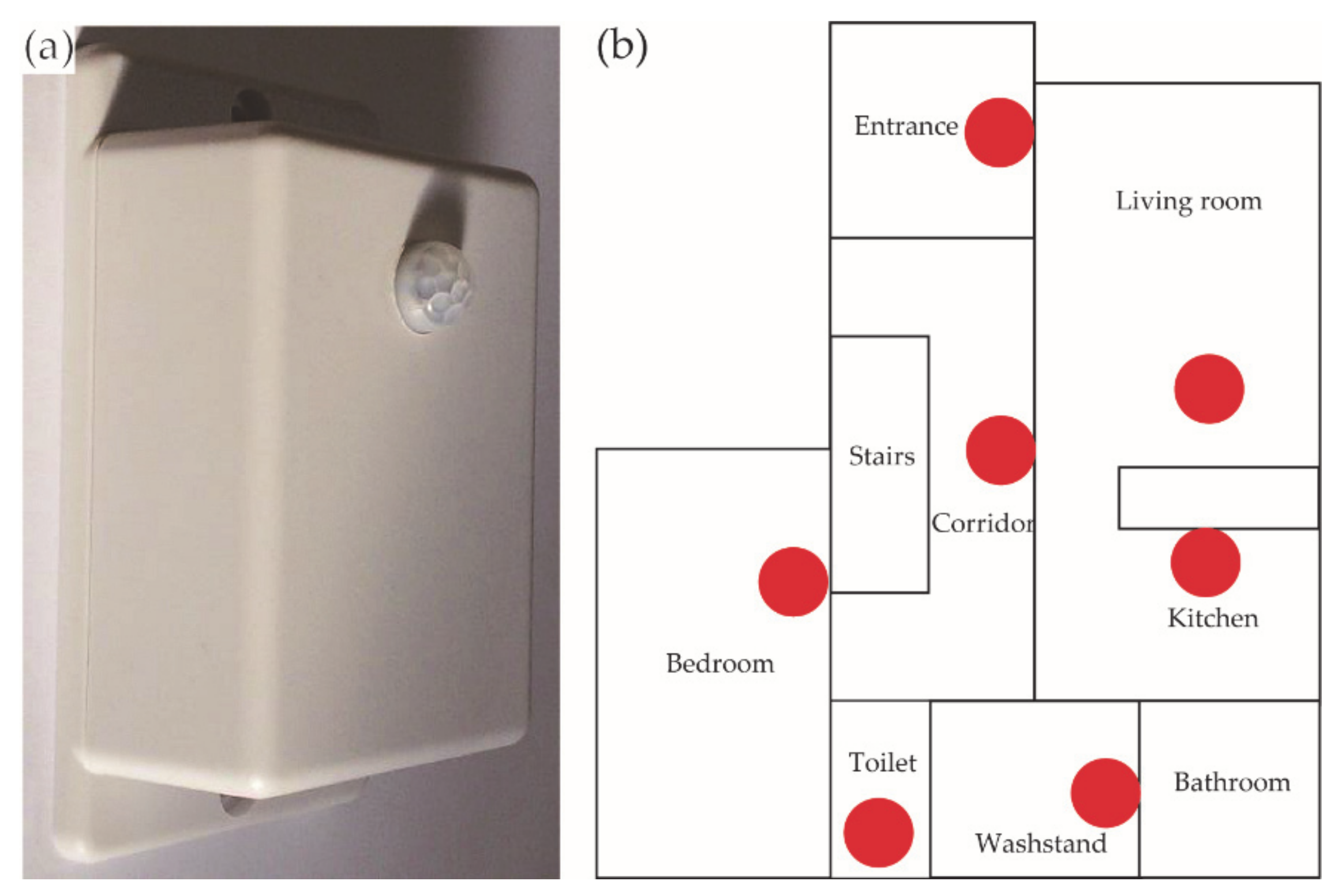 Ijerph 18 02498 g004