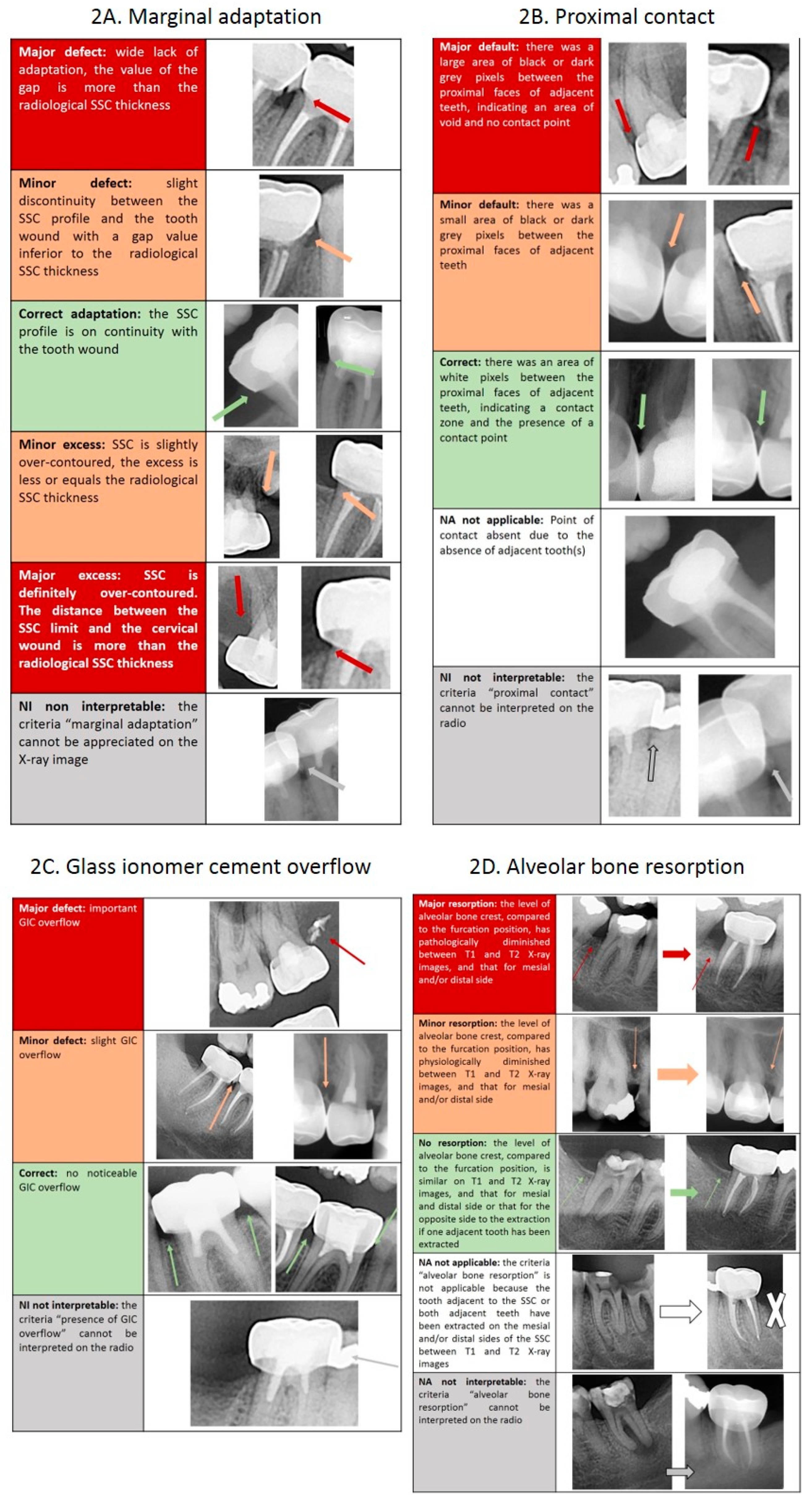 Ijerph 18 02509 g002