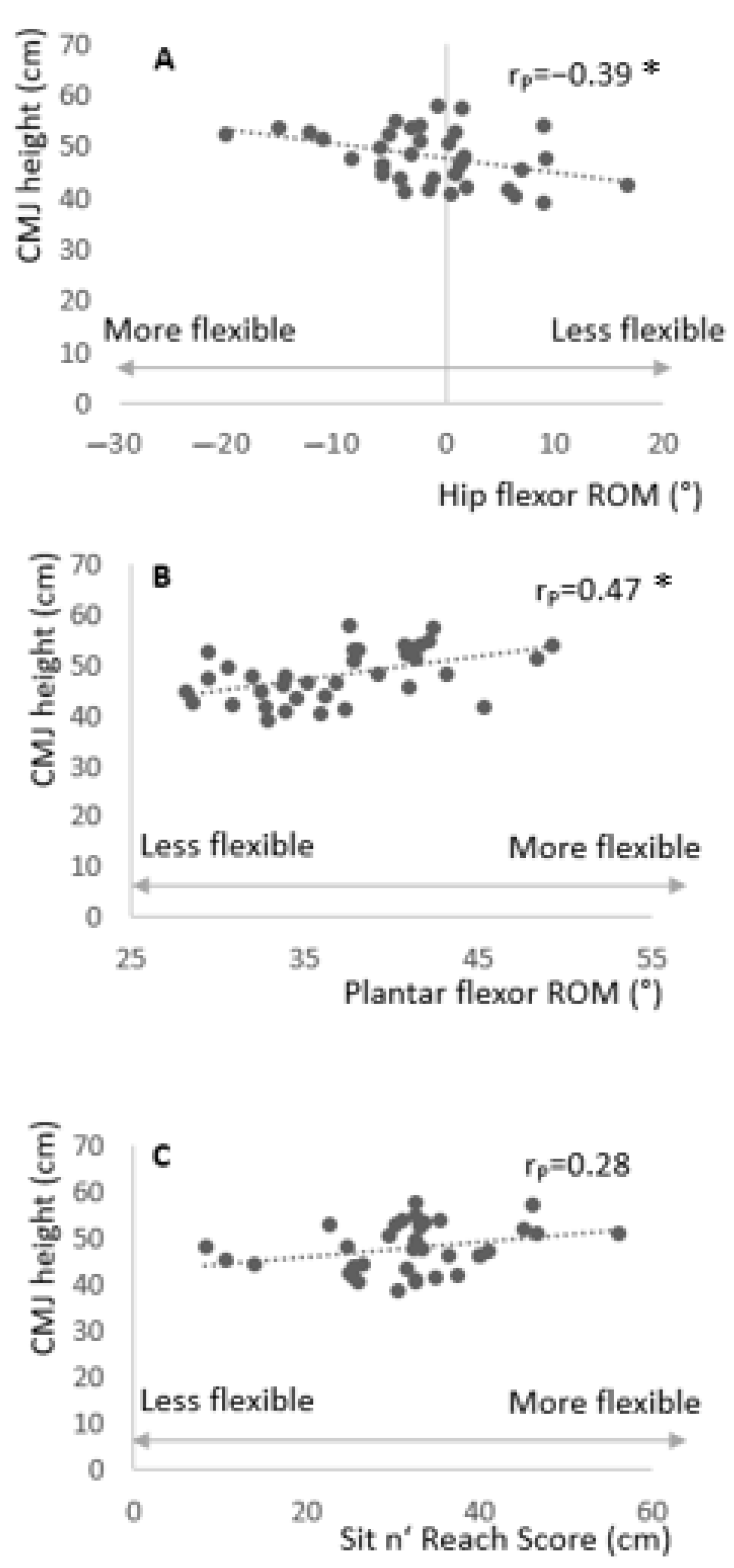 Ijerph 18 02510 g001