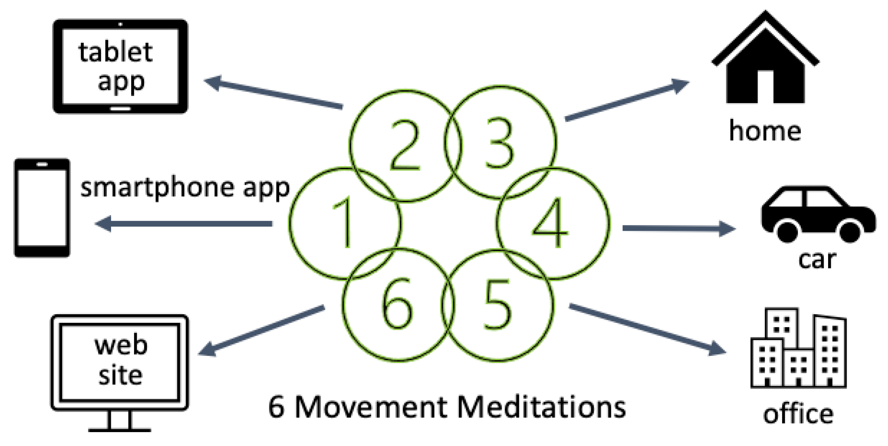 Ijerph 18 02515 g002