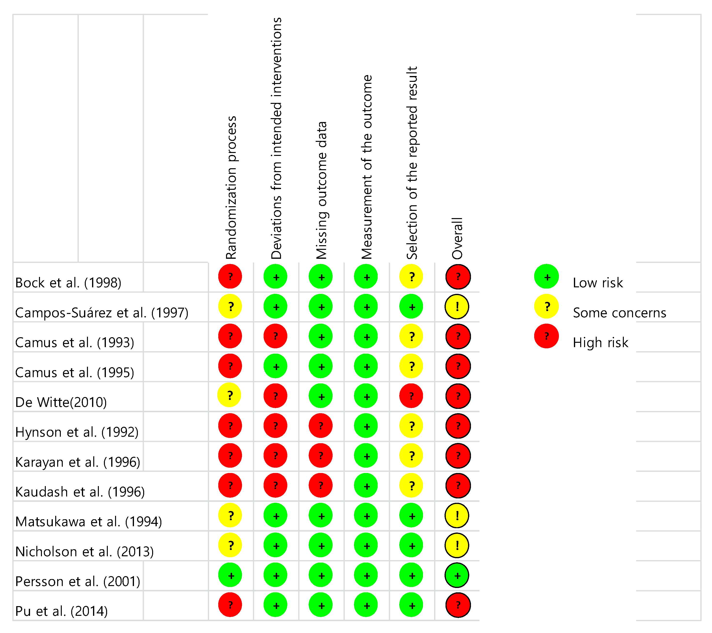 Ijerph 18 02517 g002