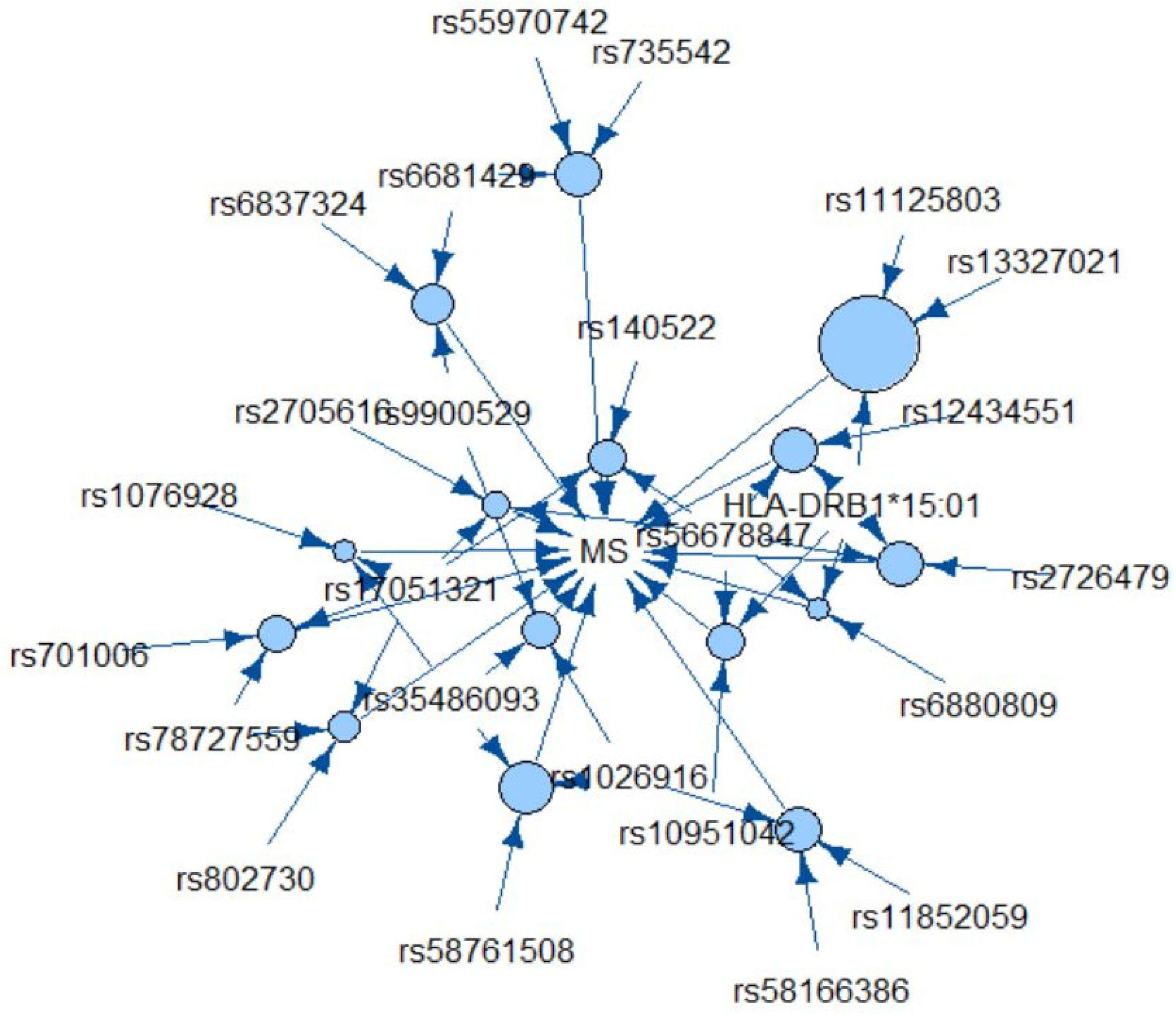 Ijerph 18 02518 g001