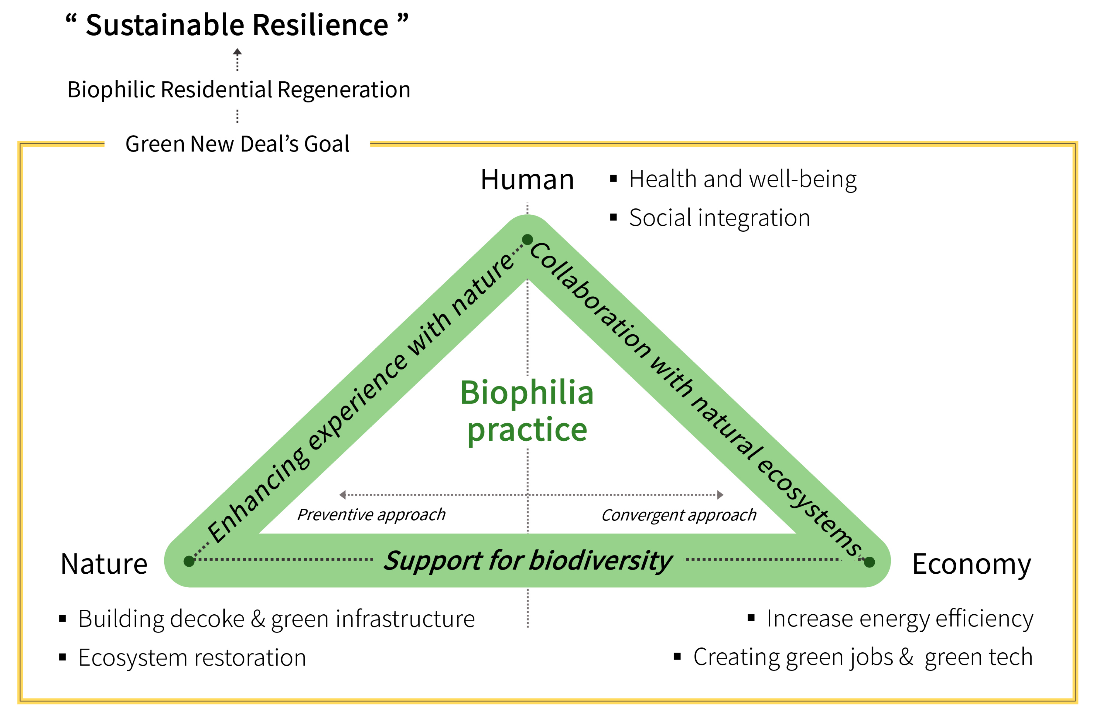 Ijerph 18 02523 g002