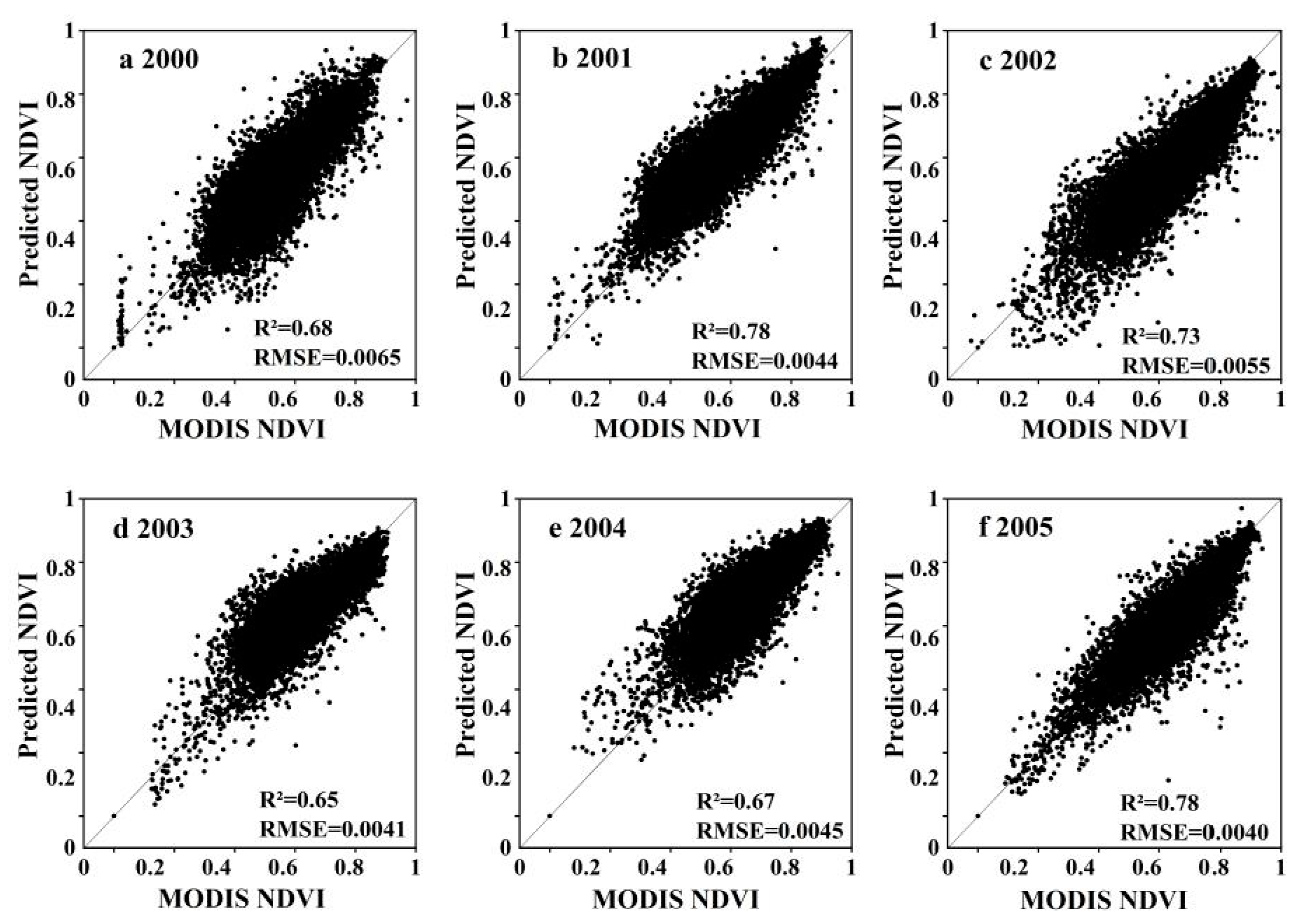 Ijerph 18 02528 g005 Ijerph 18 02528 g005