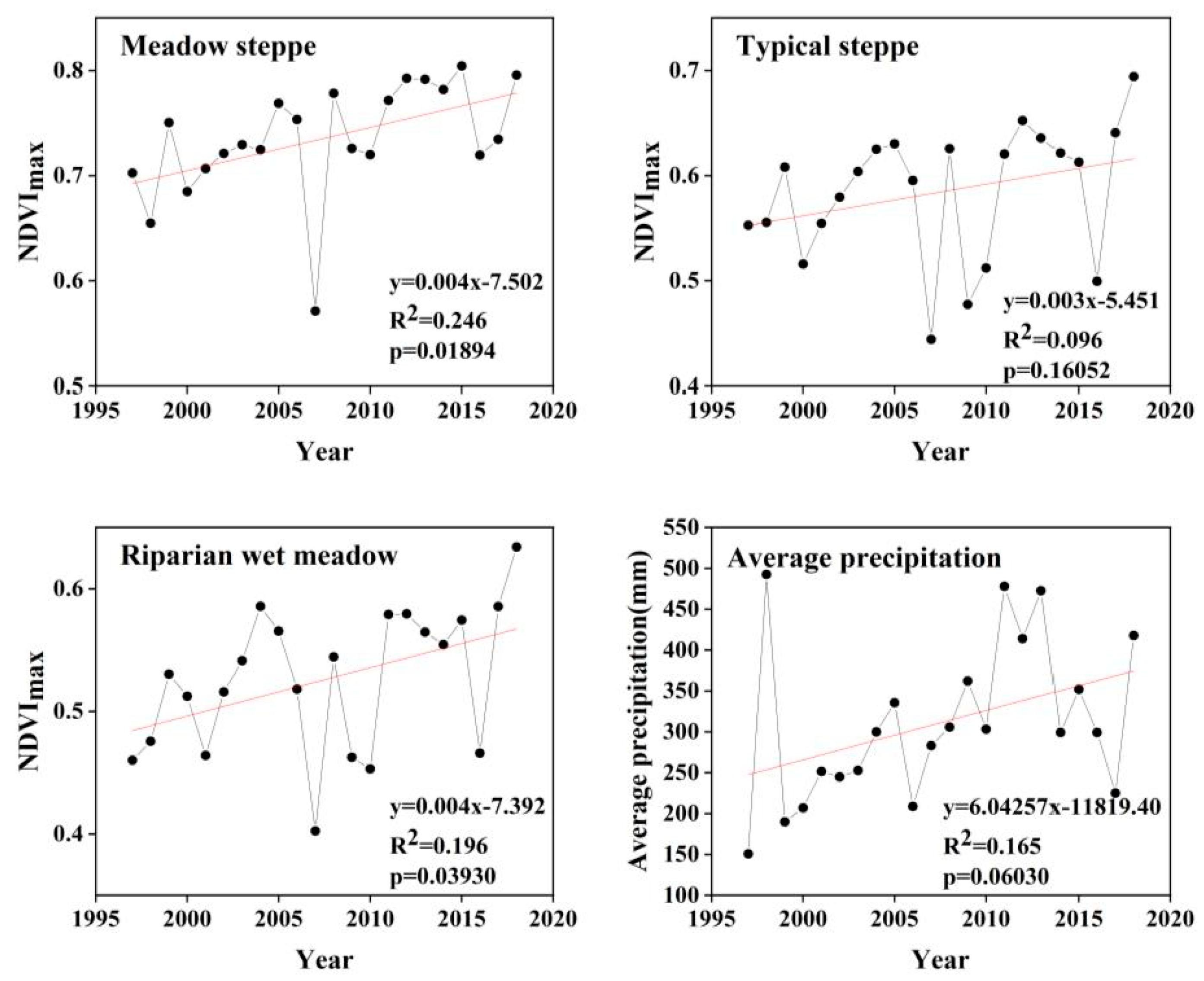 Ijerph 18 02528 g006 Ijerph 18 02528 g006