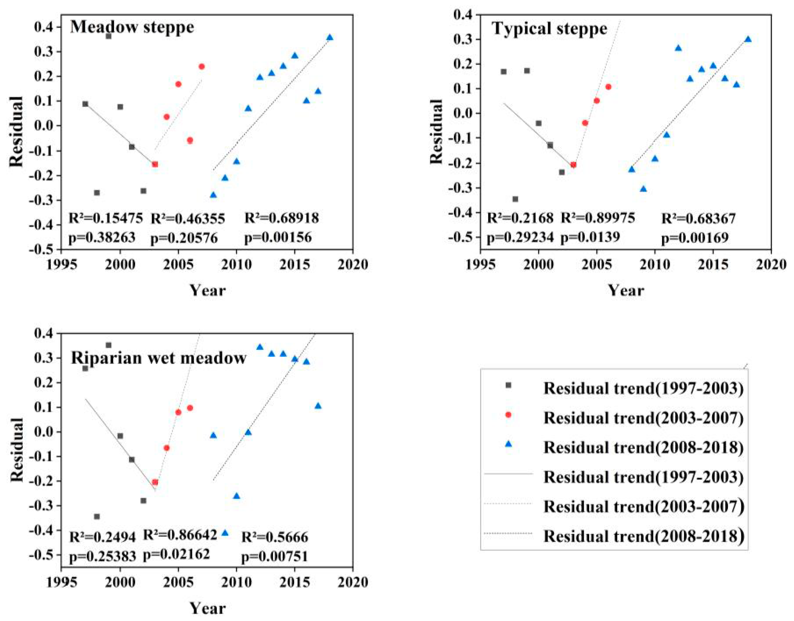 Ijerph 18 02528 g008 Ijerph 18 02528 g008