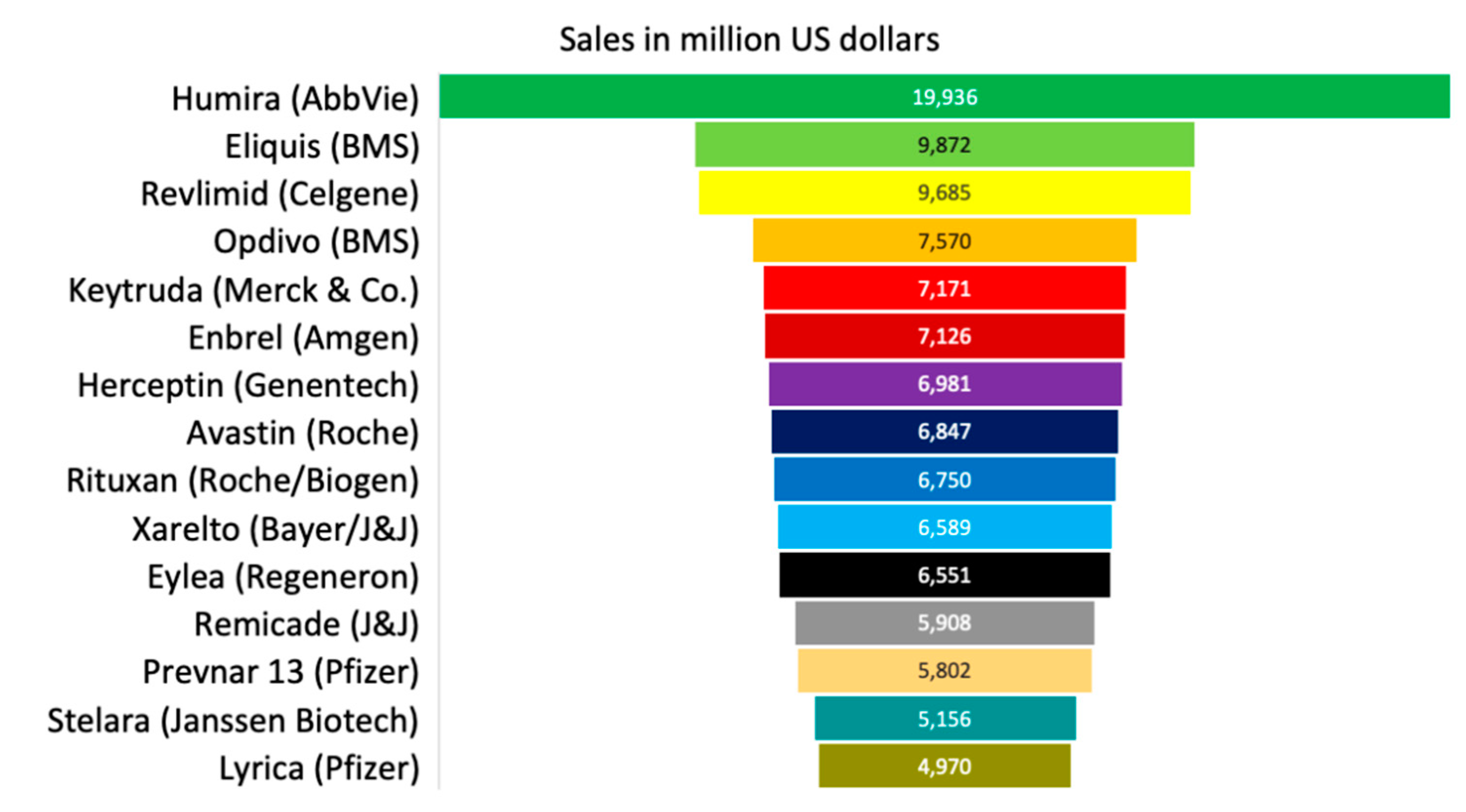 Ijerph 18 02532 g005