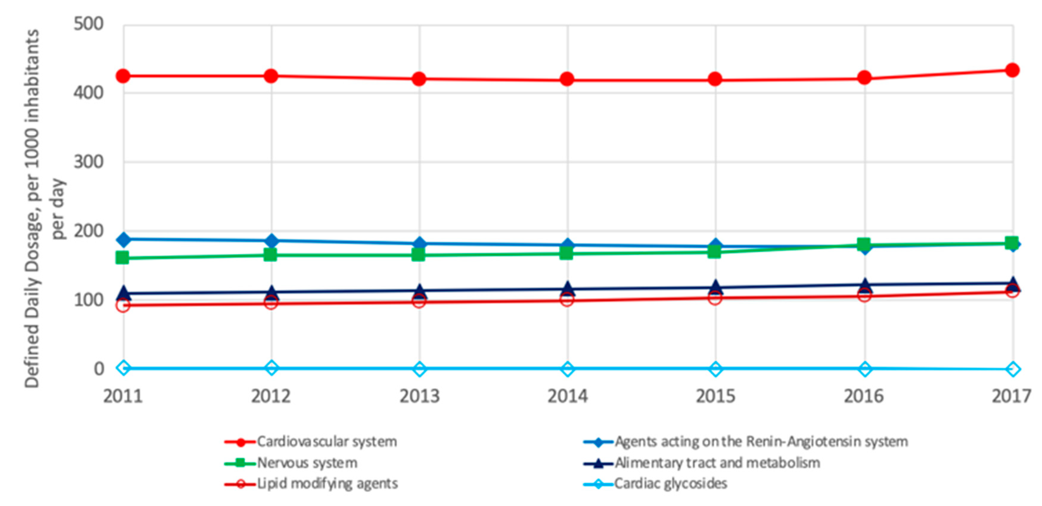 Ijerph 18 02532 g012